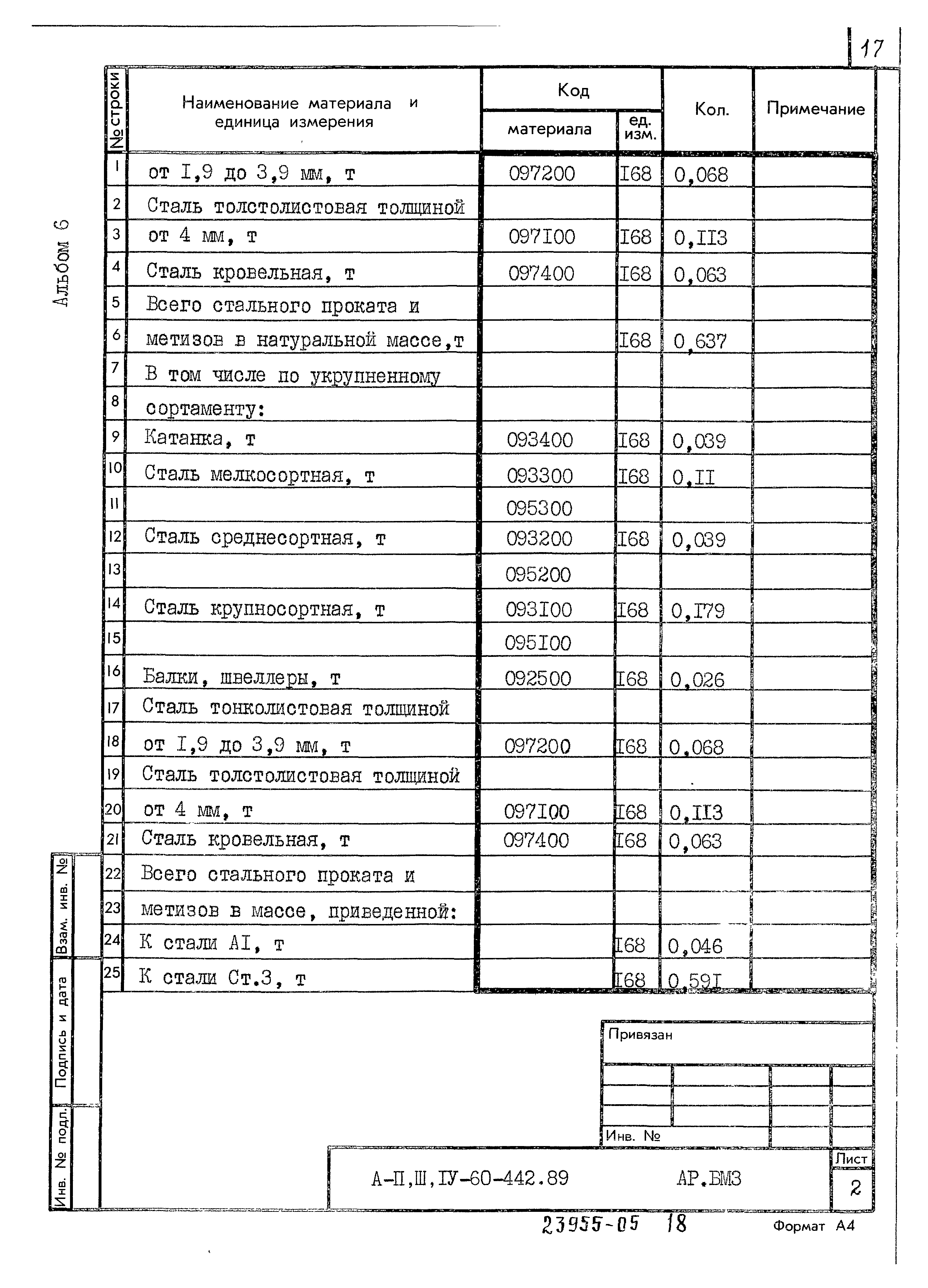 Типовой проект А-II,III,IV-60-442.89