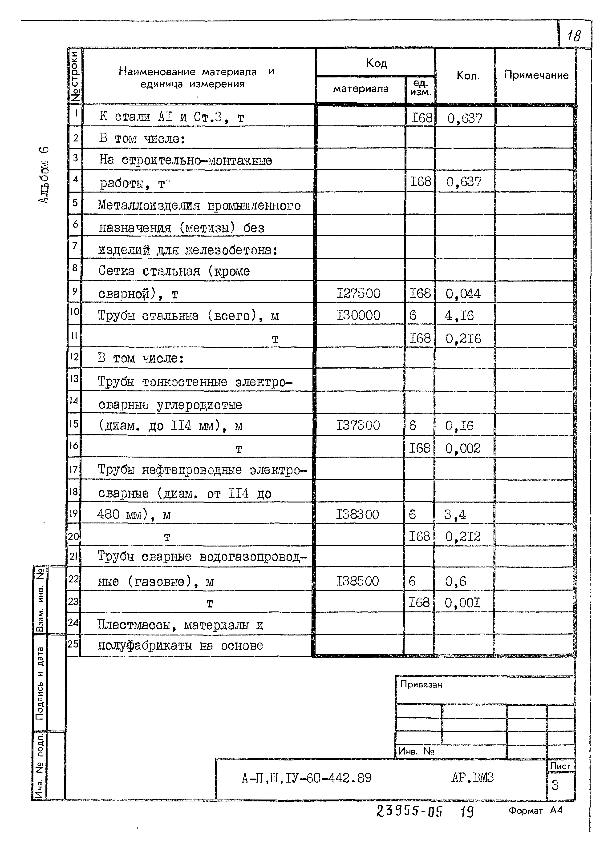 Типовой проект А-II,III,IV-60-442.89