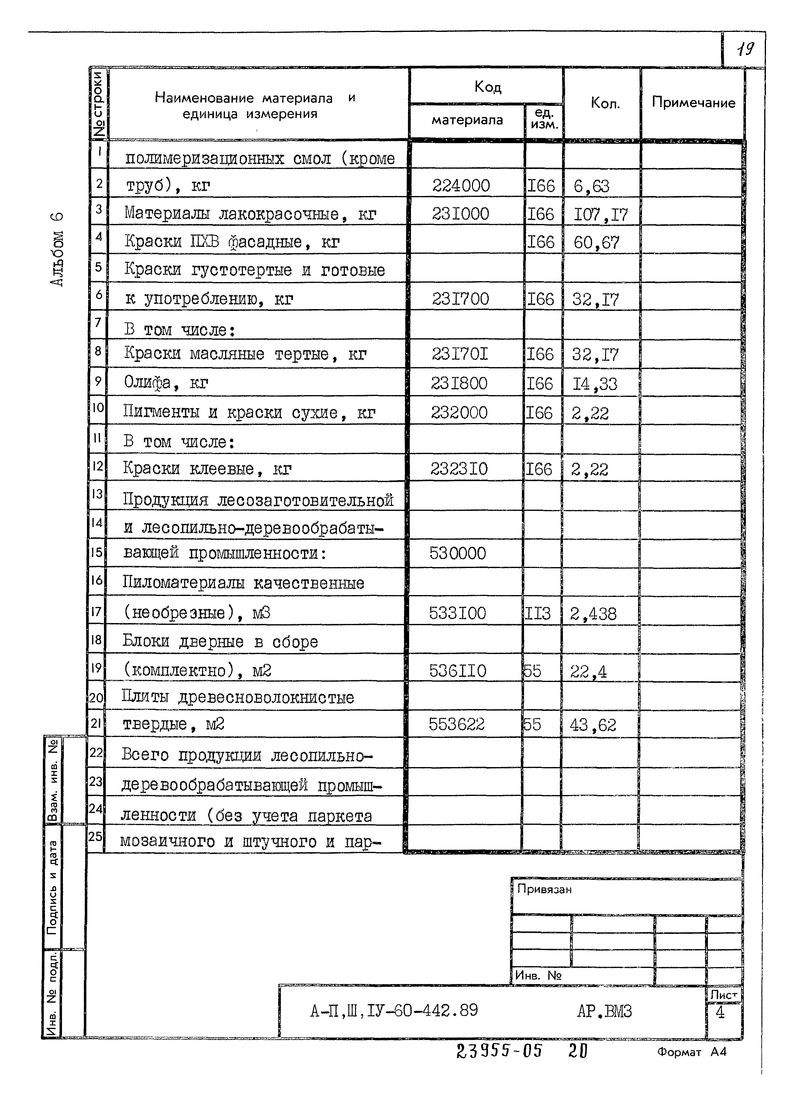 Типовой проект А-II,III,IV-60-442.89