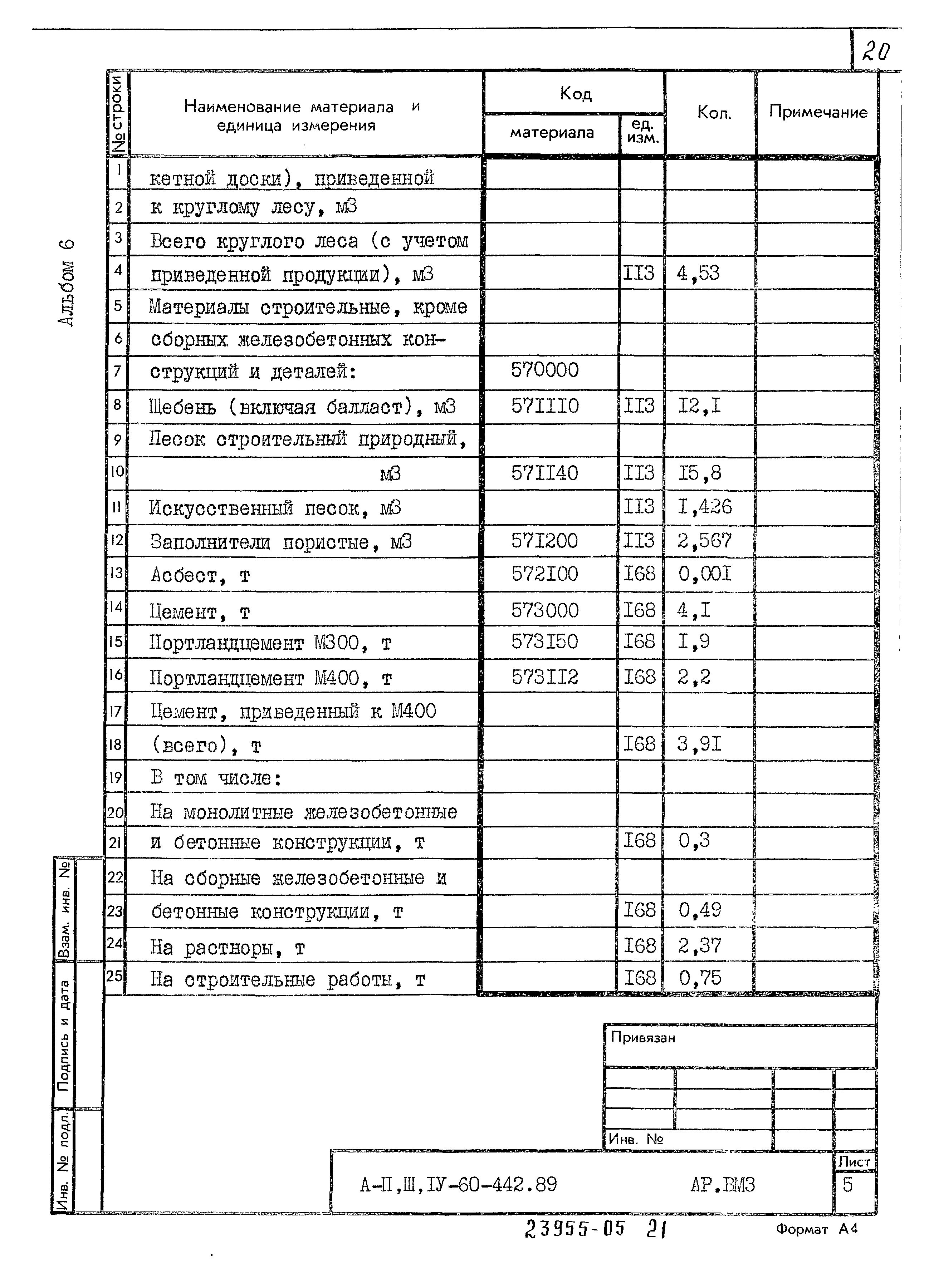 Типовой проект А-II,III,IV-60-442.89