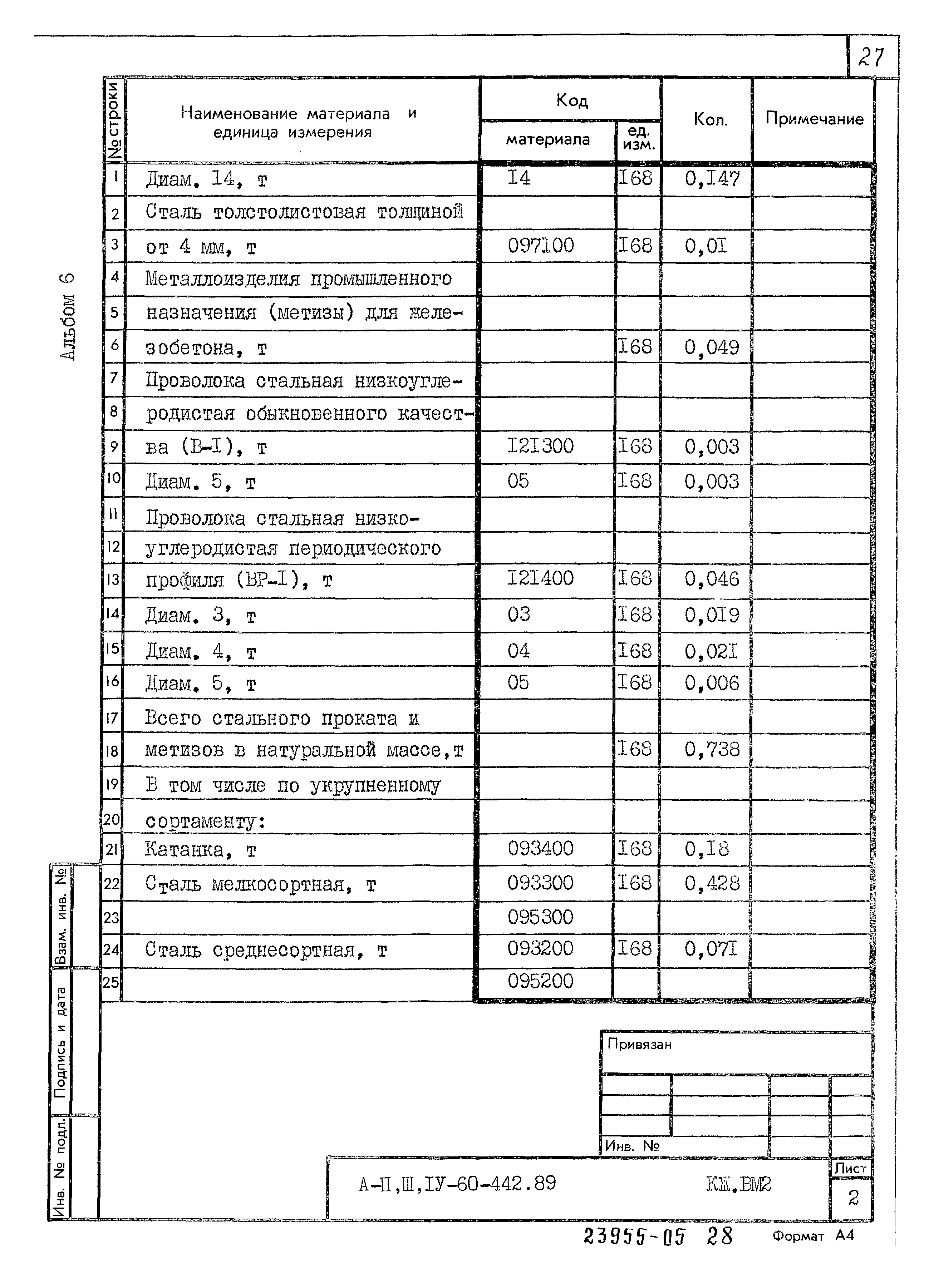 Типовой проект А-II,III,IV-60-442.89