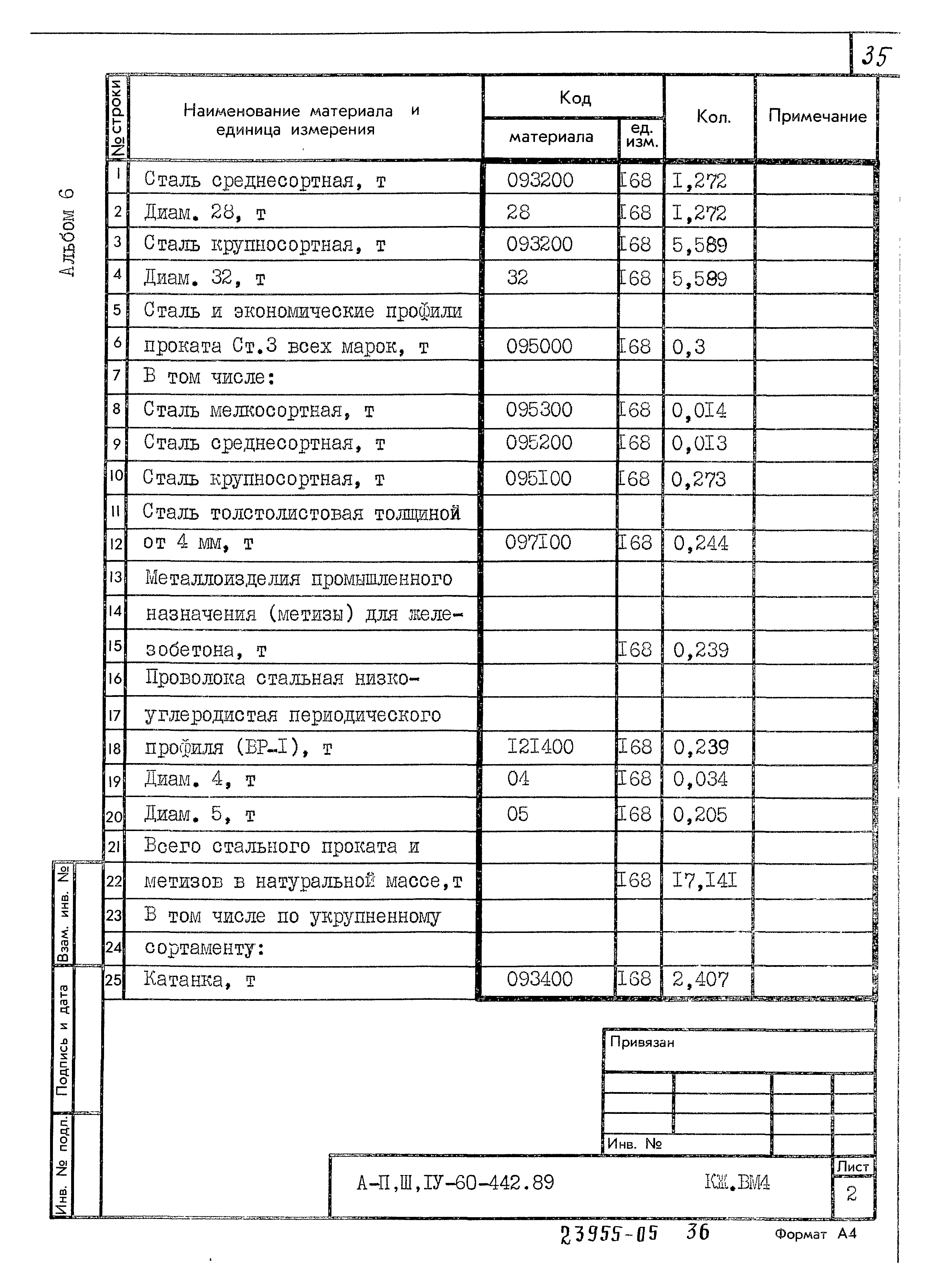 Типовой проект А-II,III,IV-60-442.89