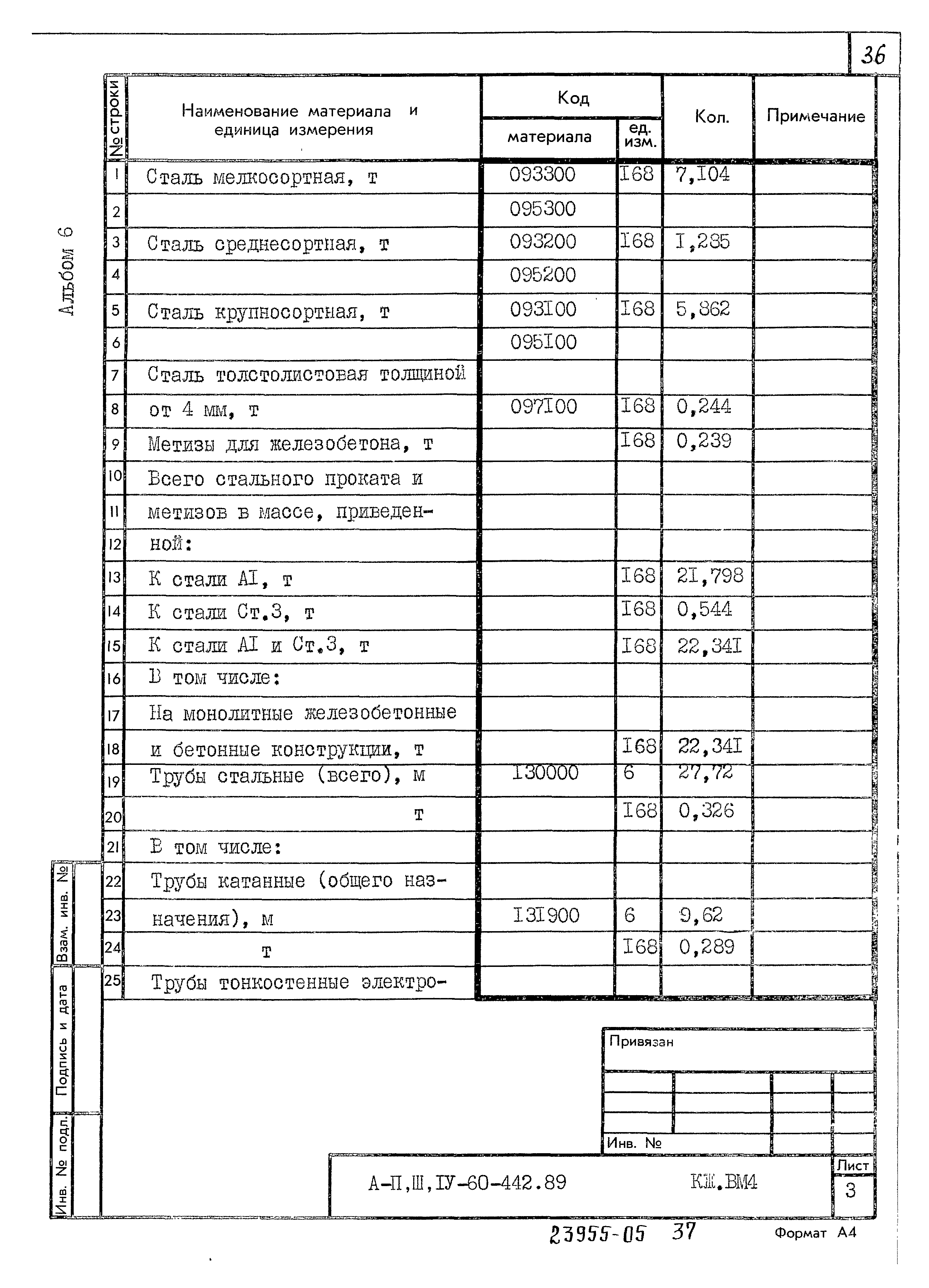 Типовой проект А-II,III,IV-60-442.89