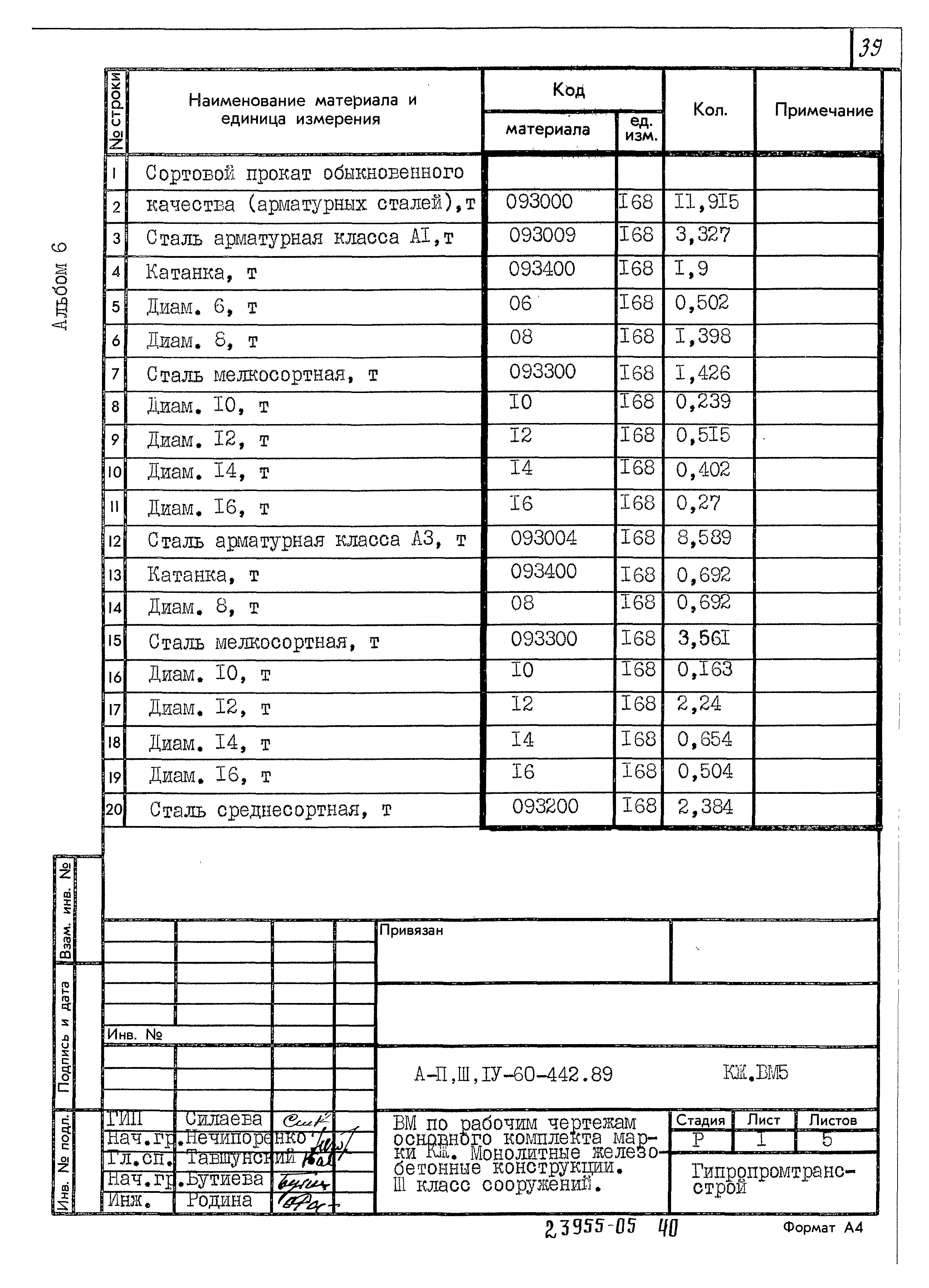 Типовой проект А-II,III,IV-60-442.89