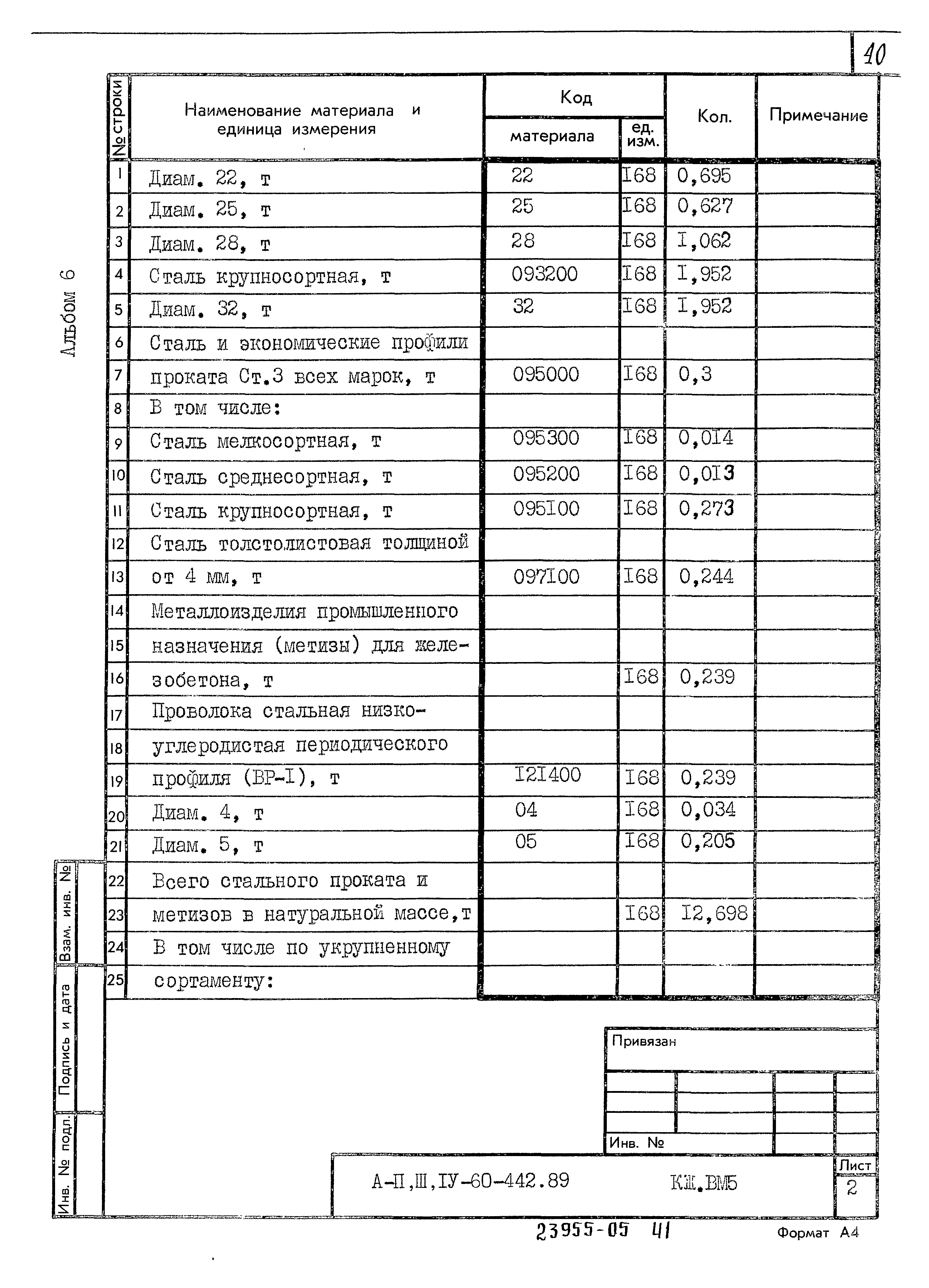 Типовой проект А-II,III,IV-60-442.89