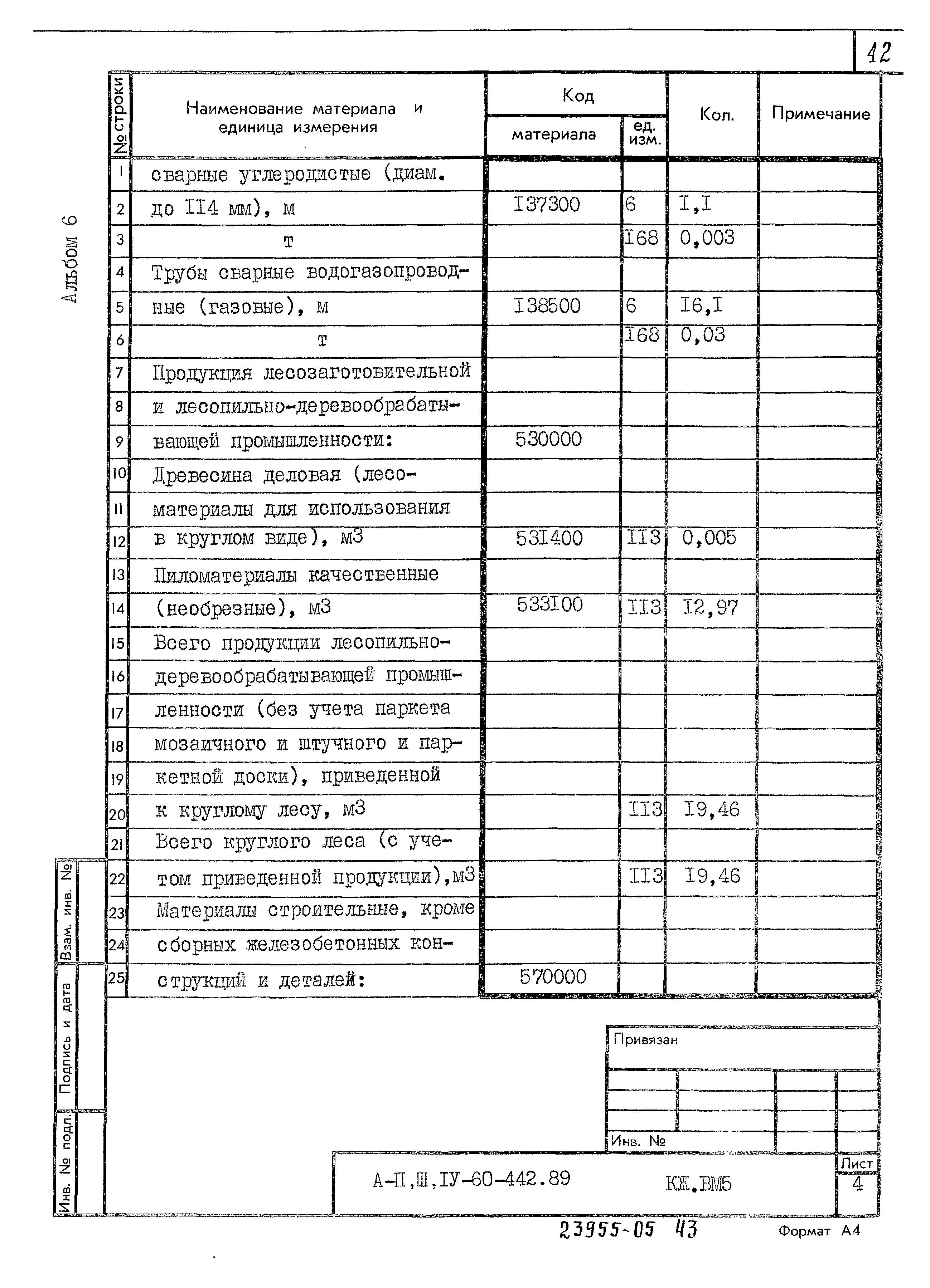 Типовой проект А-II,III,IV-60-442.89