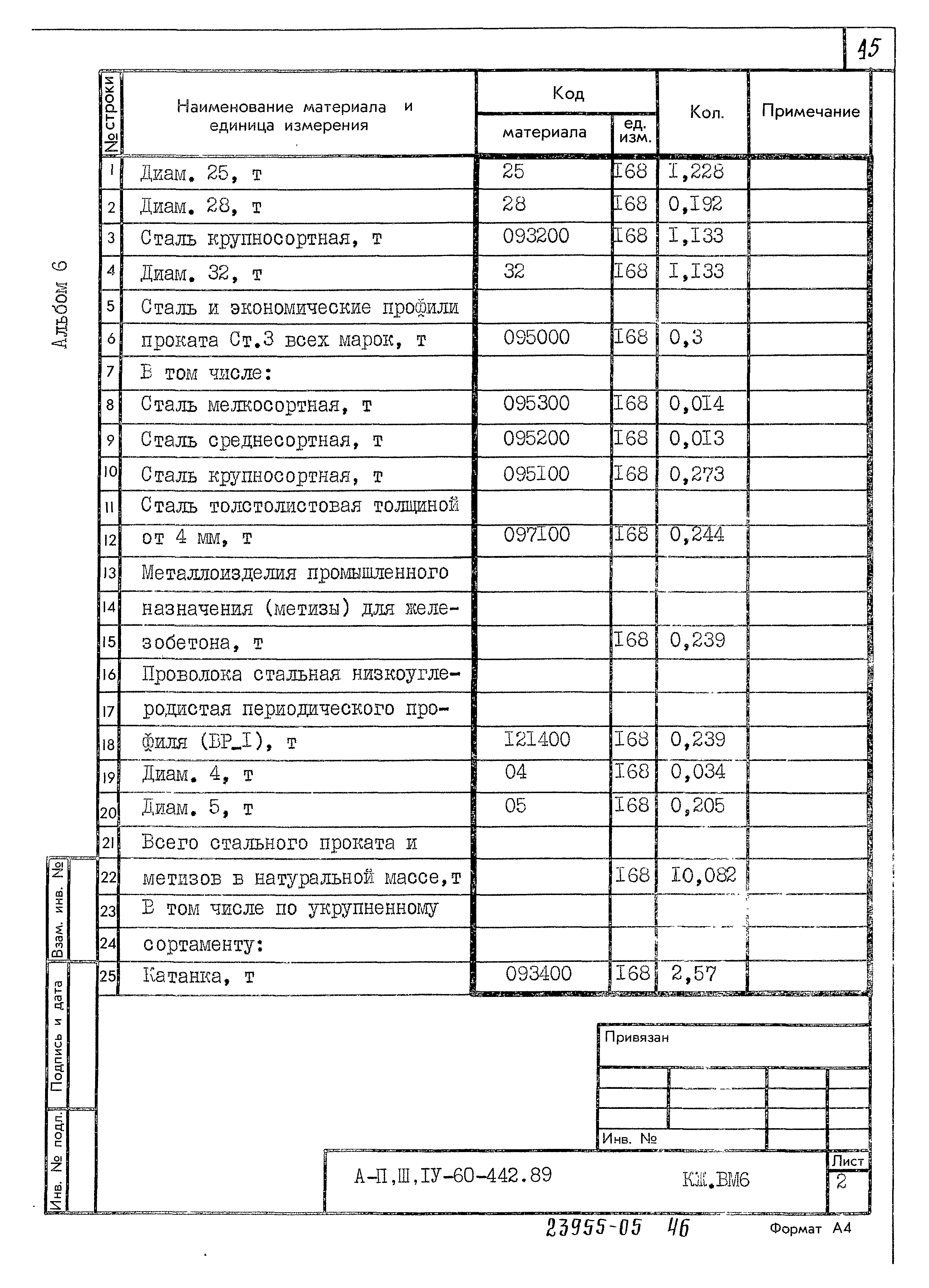 Типовой проект А-II,III,IV-60-442.89