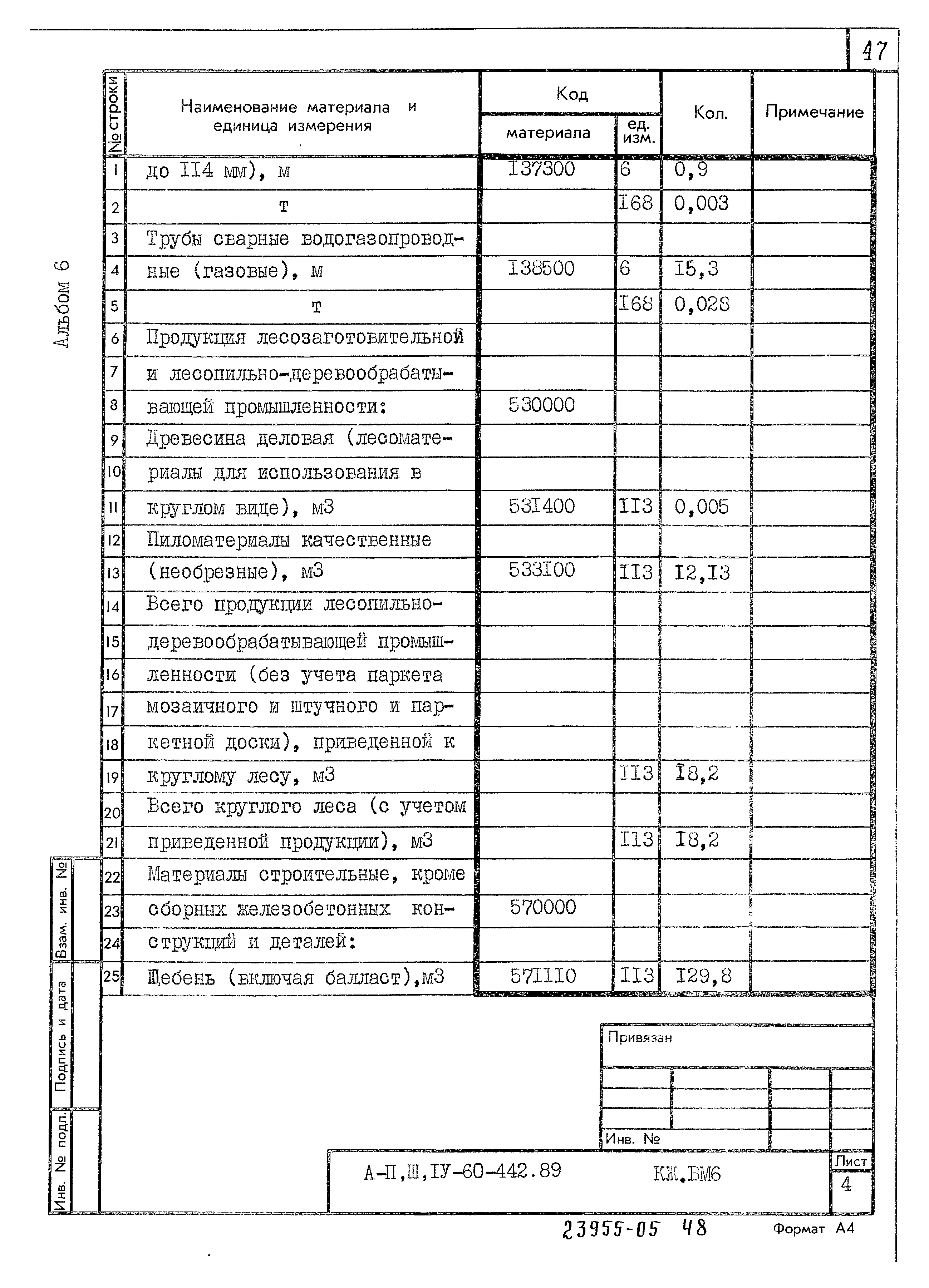 Типовой проект А-II,III,IV-60-442.89