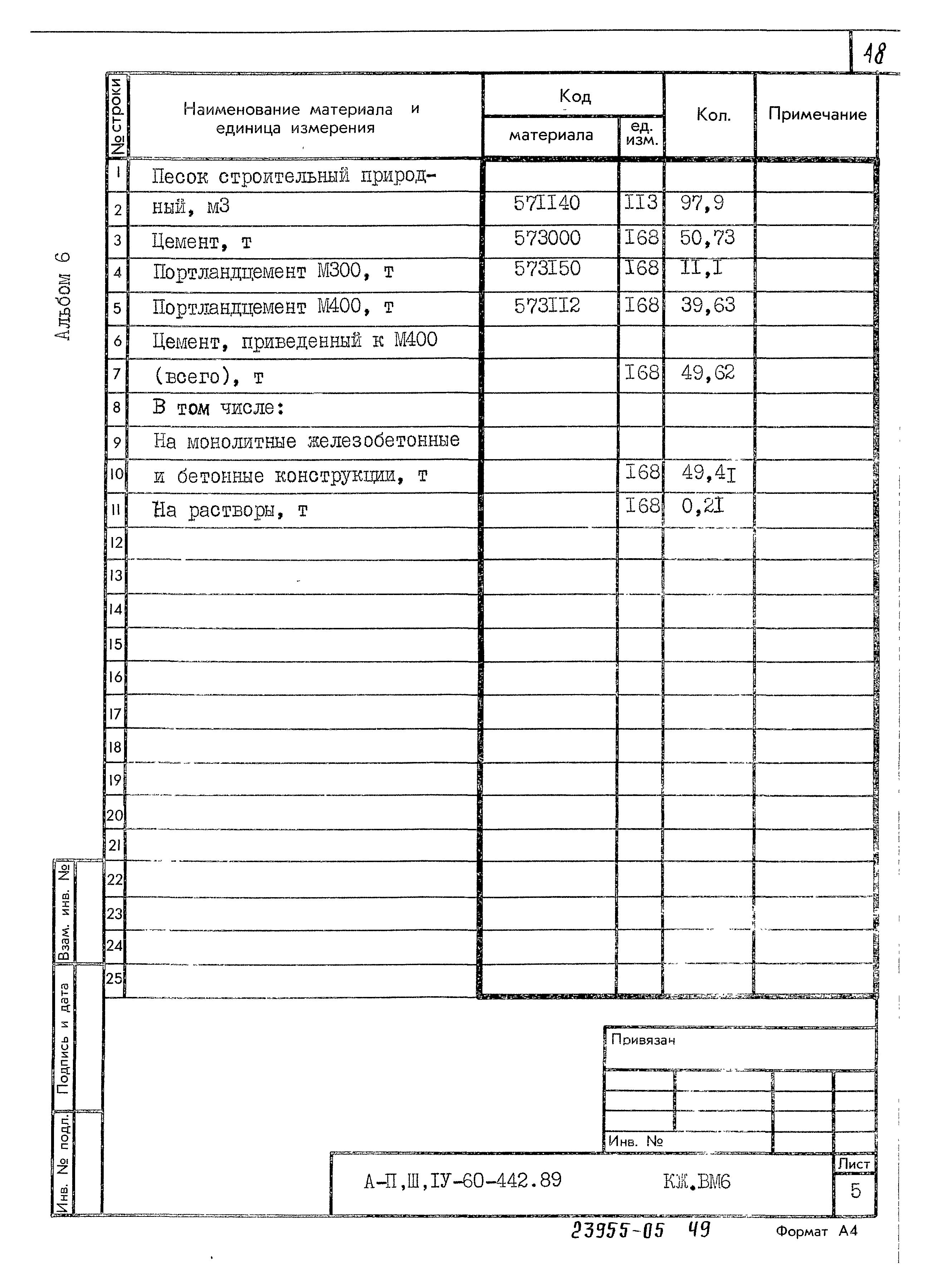 Типовой проект А-II,III,IV-60-442.89