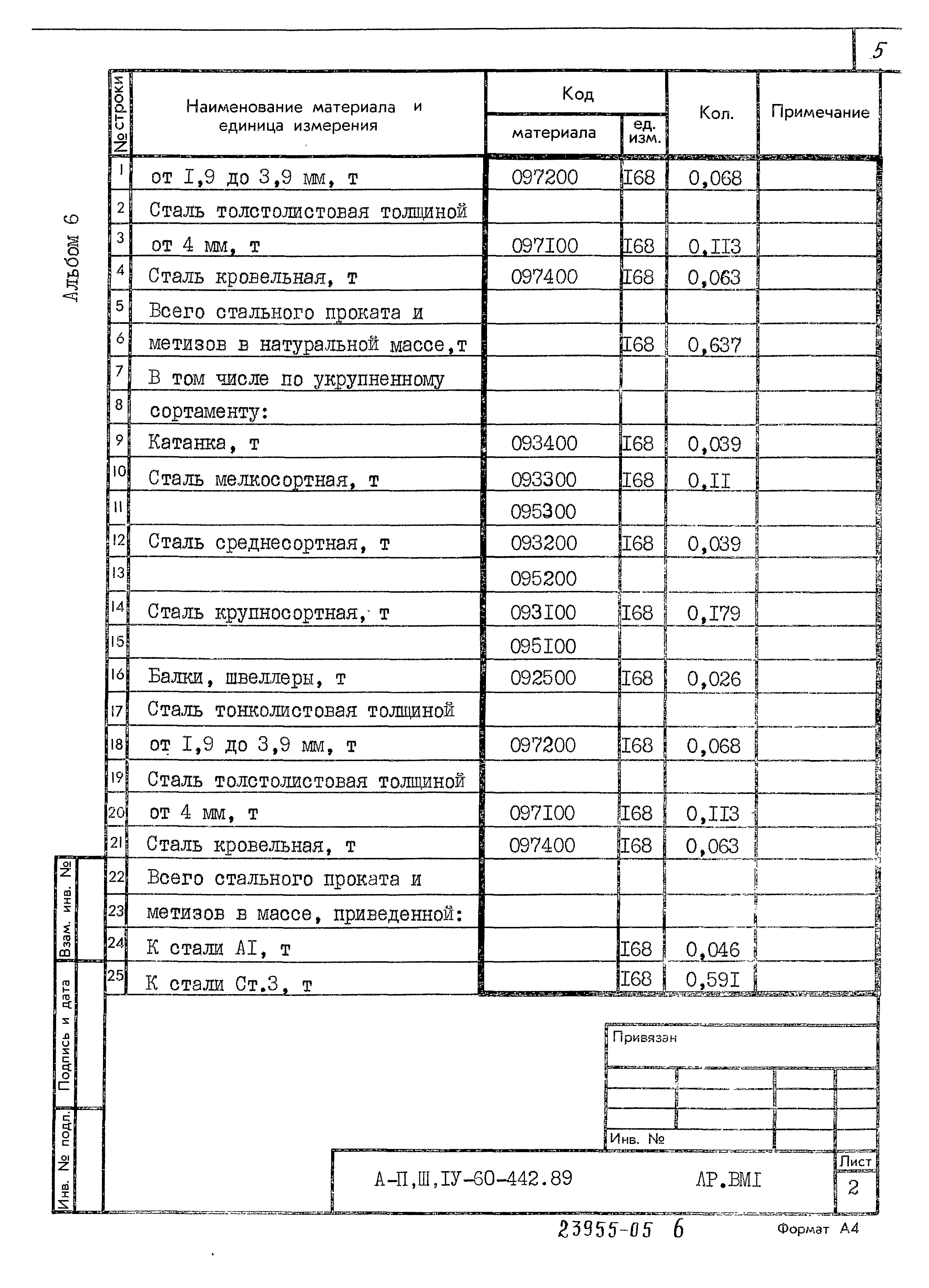 Типовой проект А-II,III,IV-60-442.89