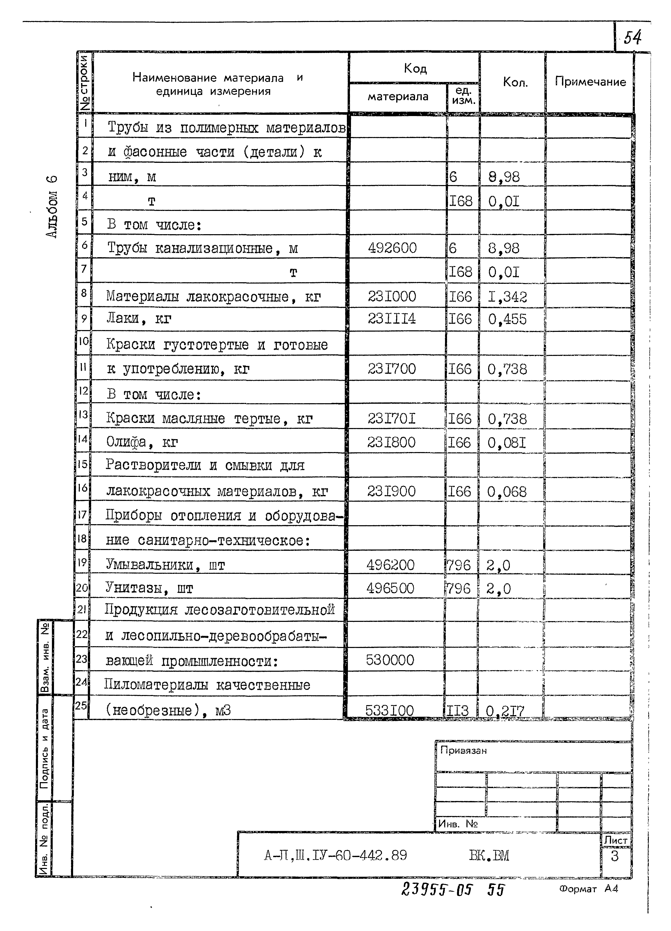 Типовой проект А-II,III,IV-60-442.89