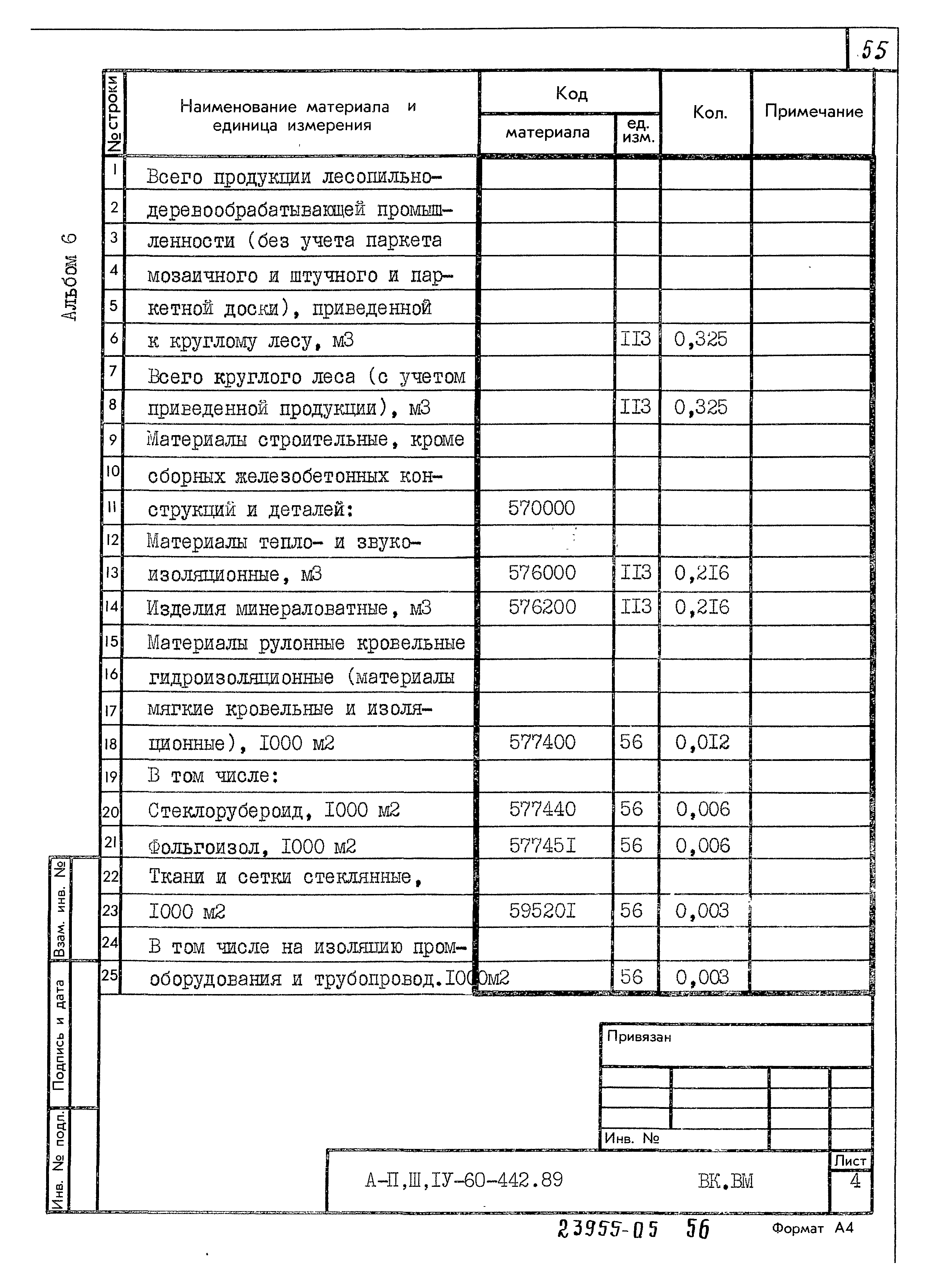 Типовой проект А-II,III,IV-60-442.89