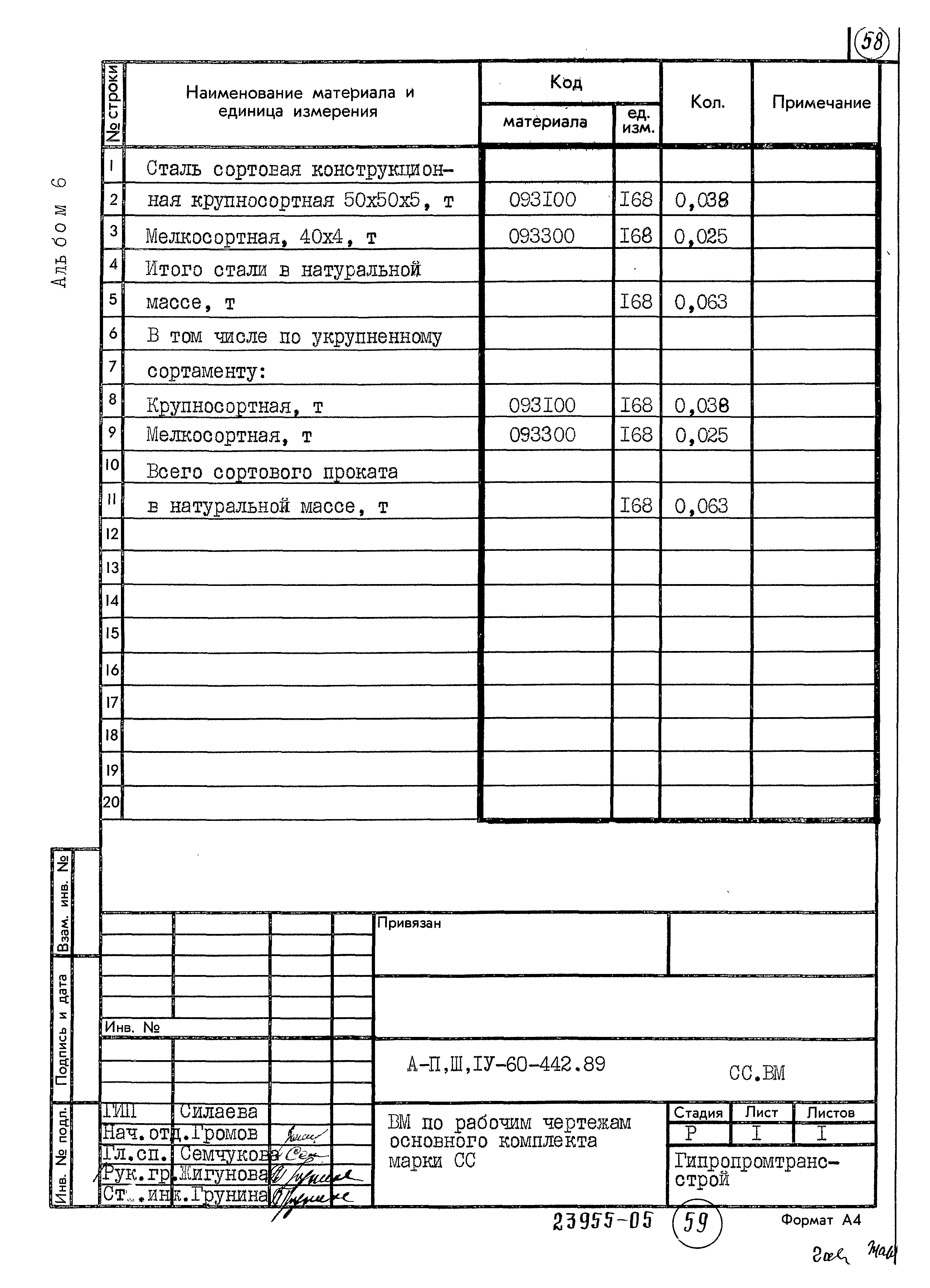 Типовой проект А-II,III,IV-60-442.89