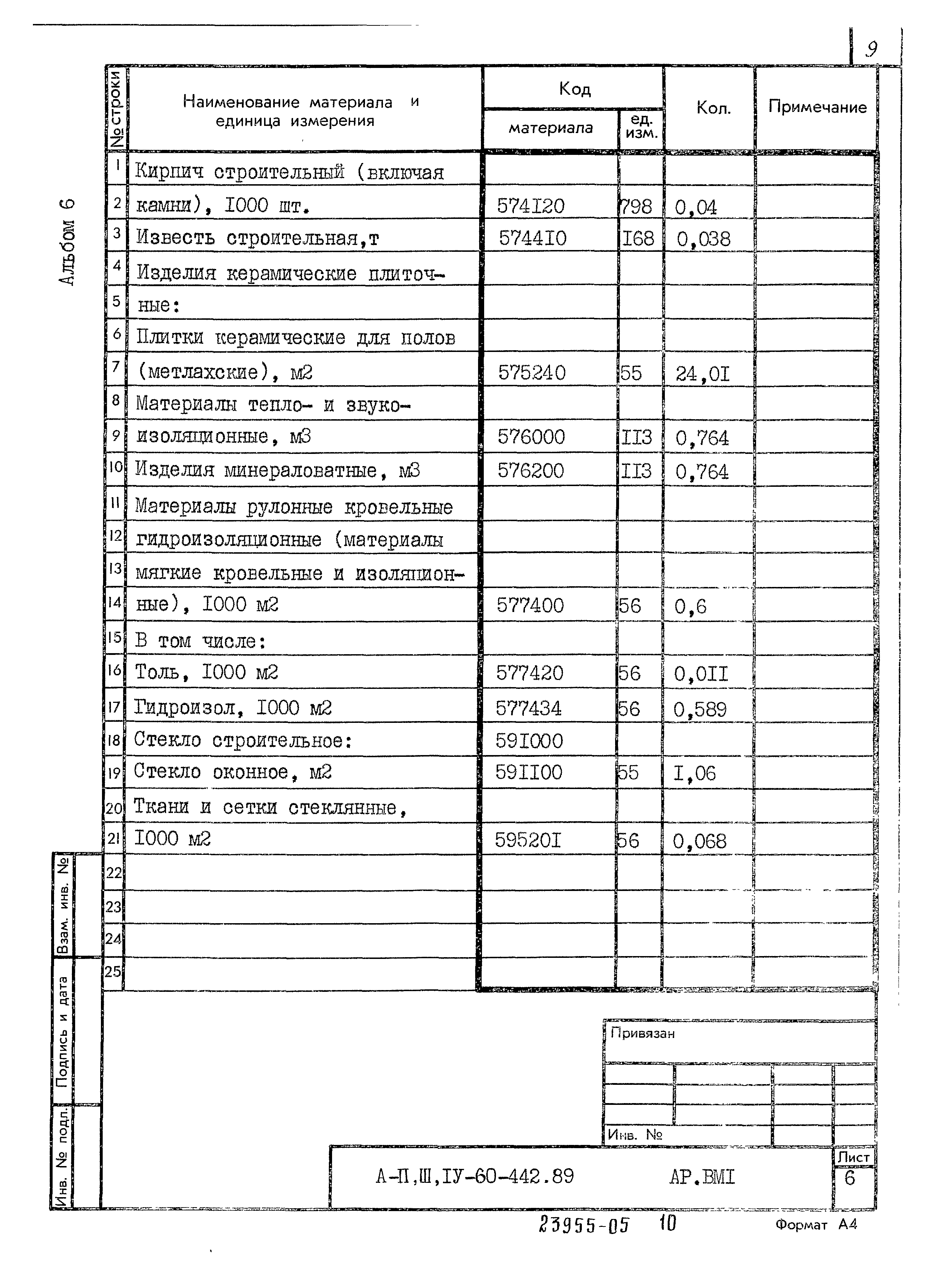 Типовой проект А-II,III,IV-60-442.89