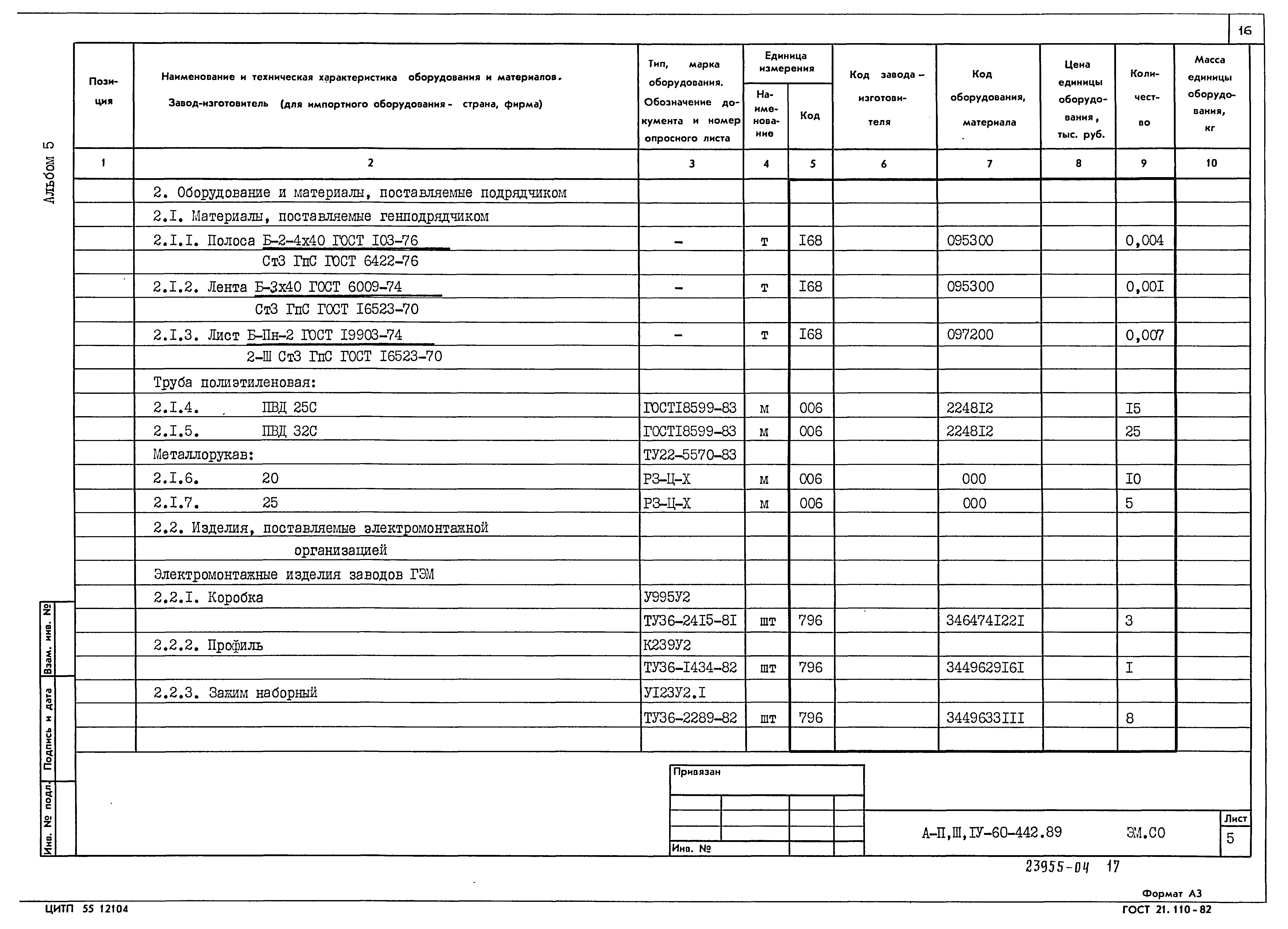 Типовой проект А-II,III,IV-60-442.89