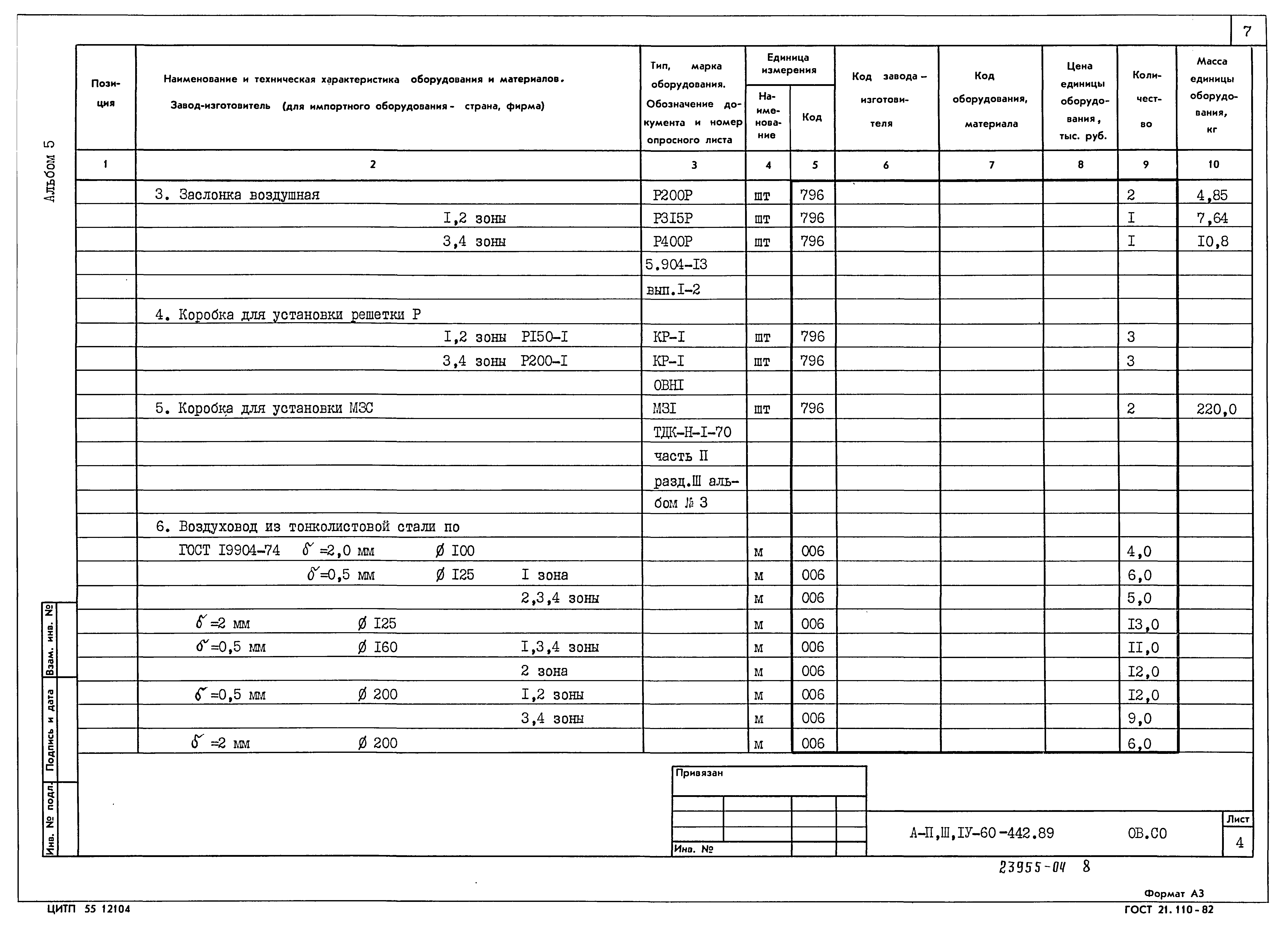 Типовой проект А-II,III,IV-60-442.89