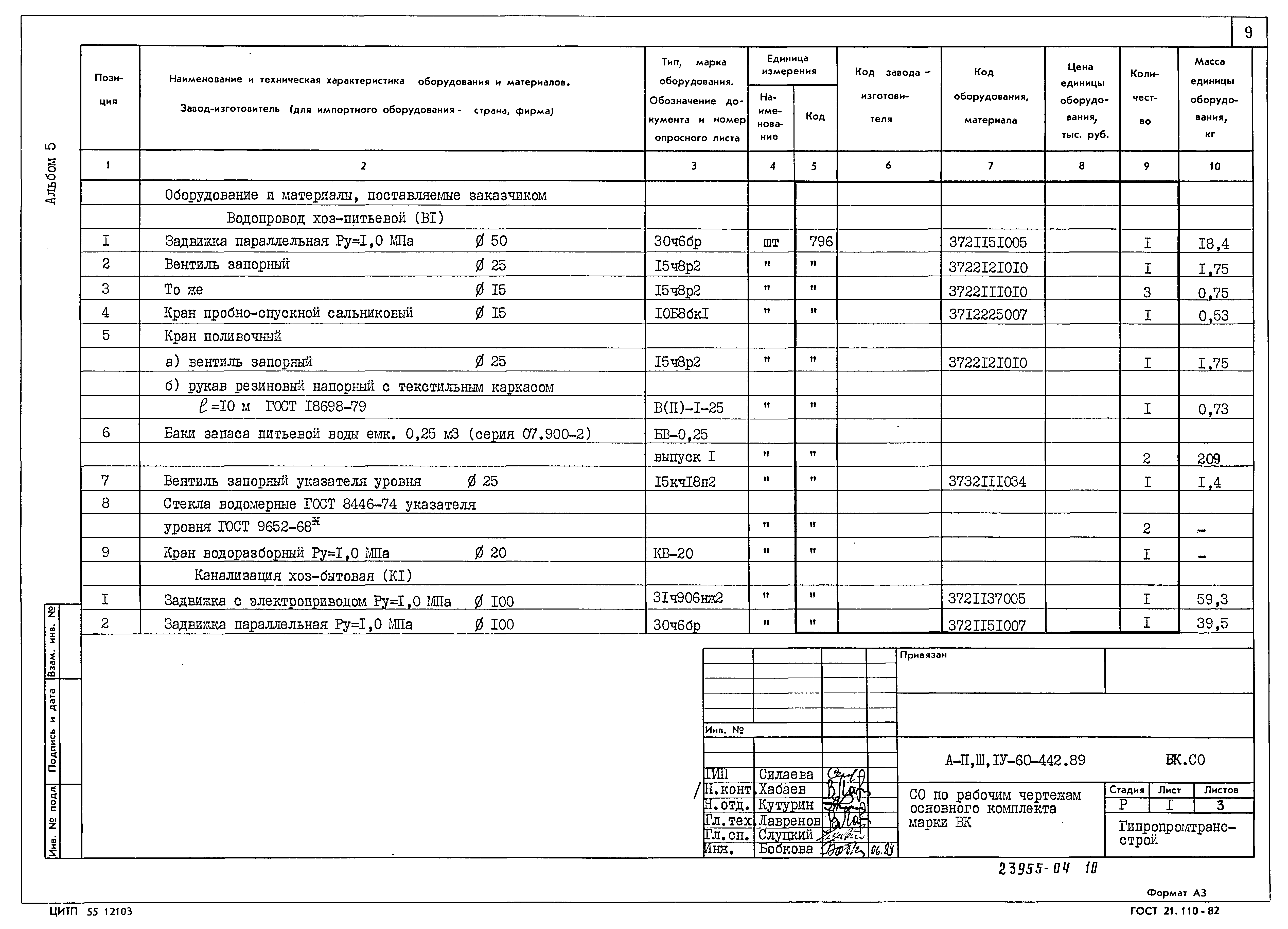 Типовой проект А-II,III,IV-60-442.89