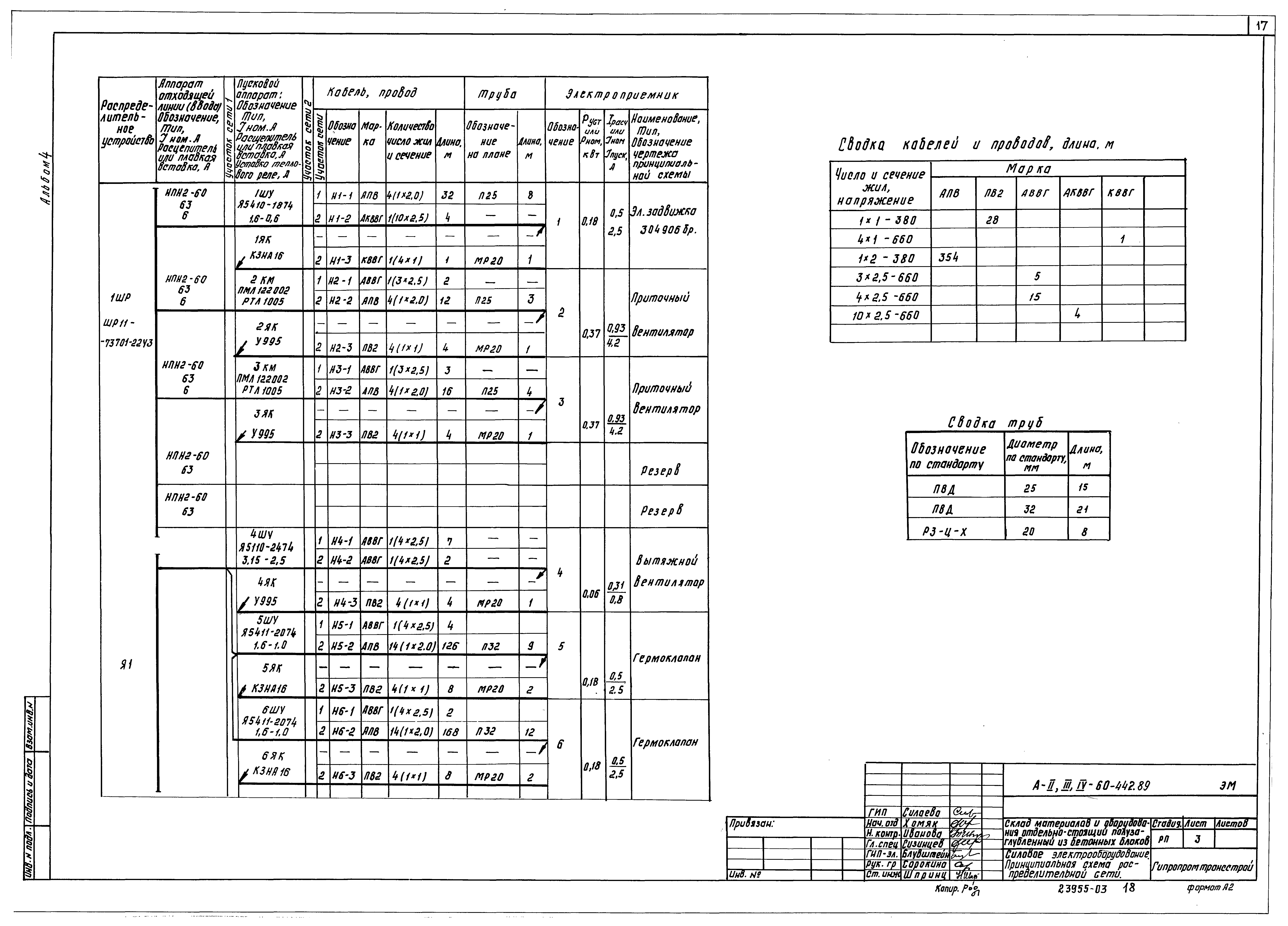 Типовой проект А-II,III,IV-60-442.89