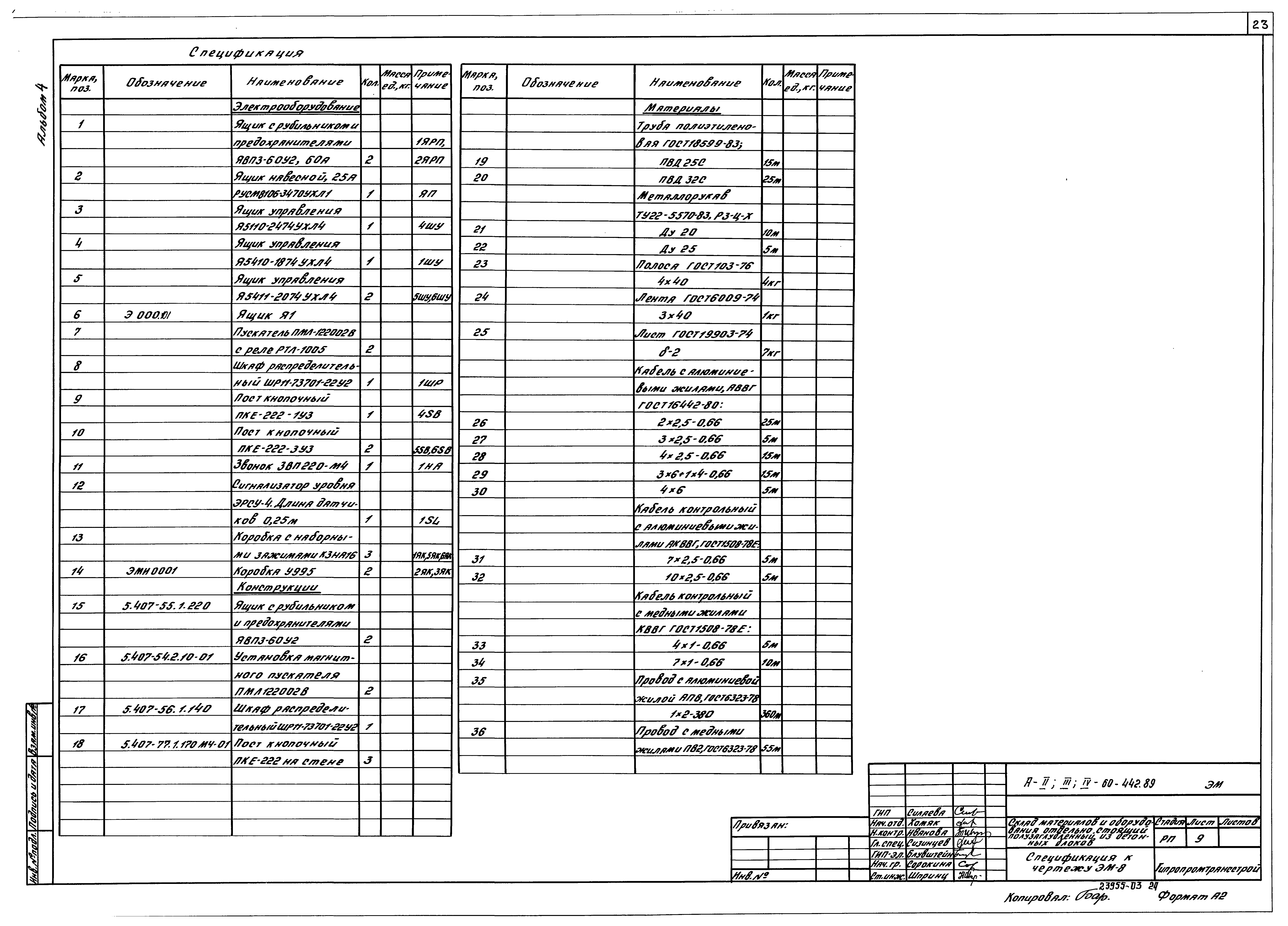 Типовой проект А-II,III,IV-60-442.89