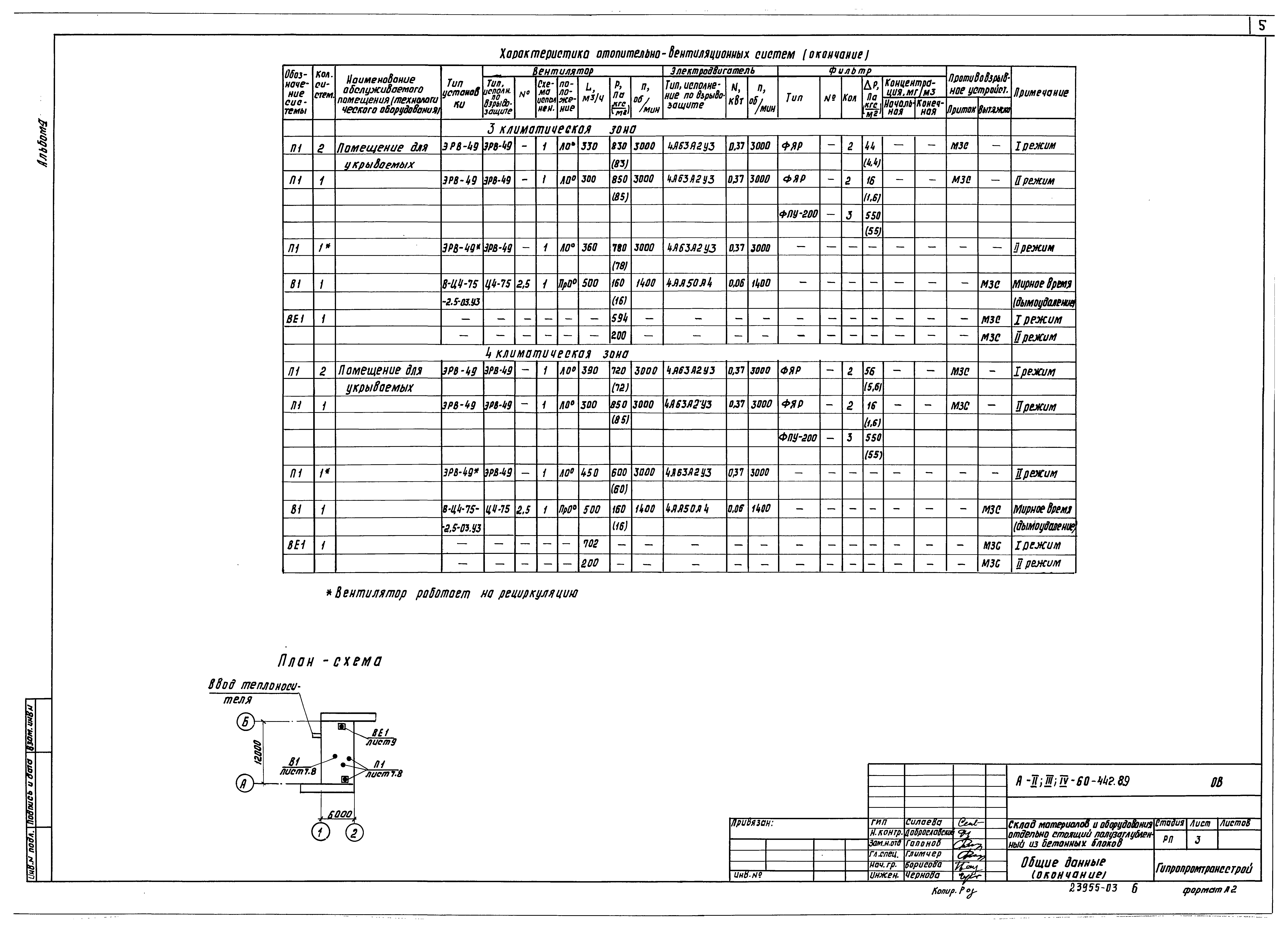 Типовой проект А-II,III,IV-60-442.89