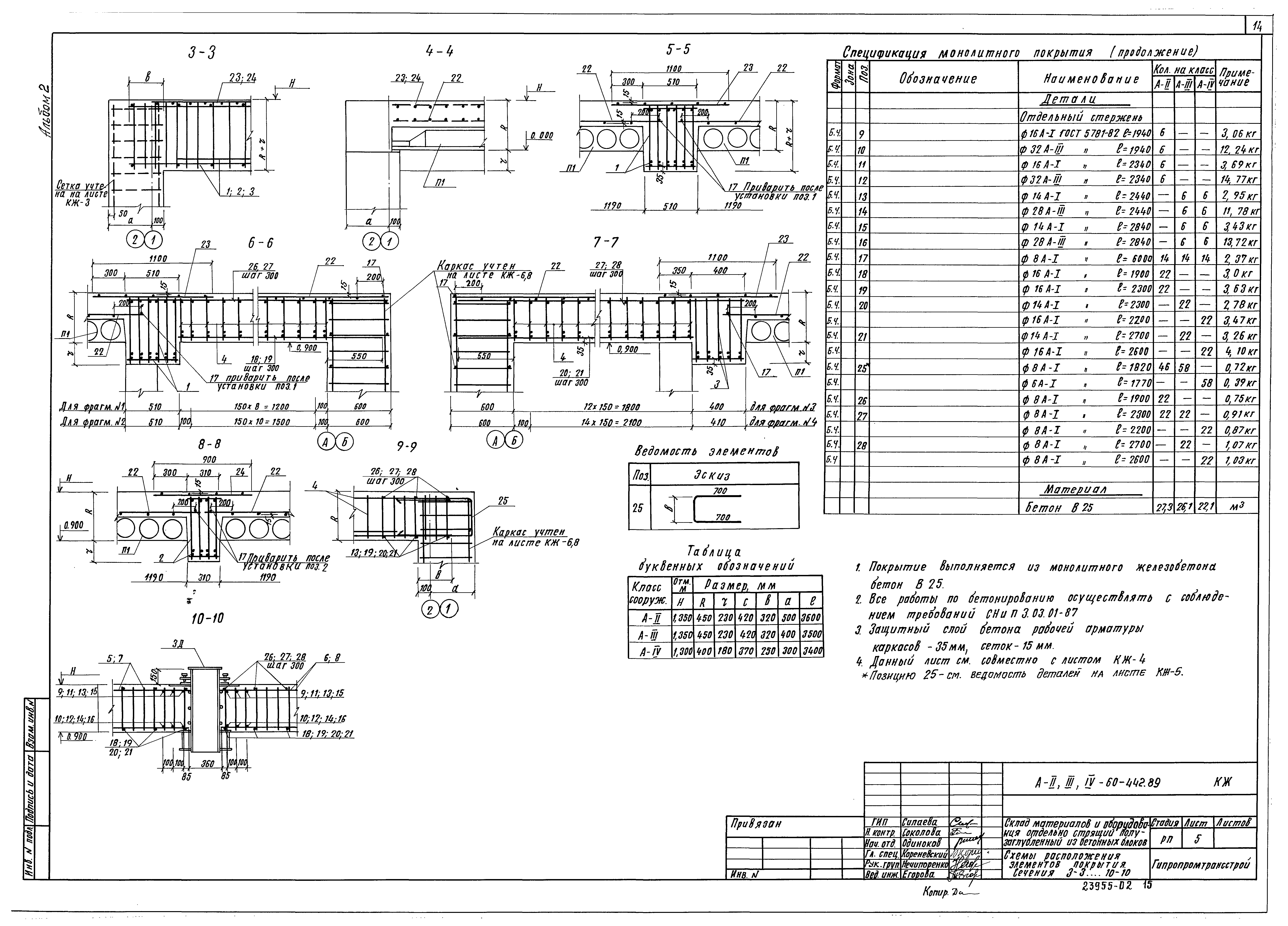 Типовой проект А-II,III,IV-60-442.89