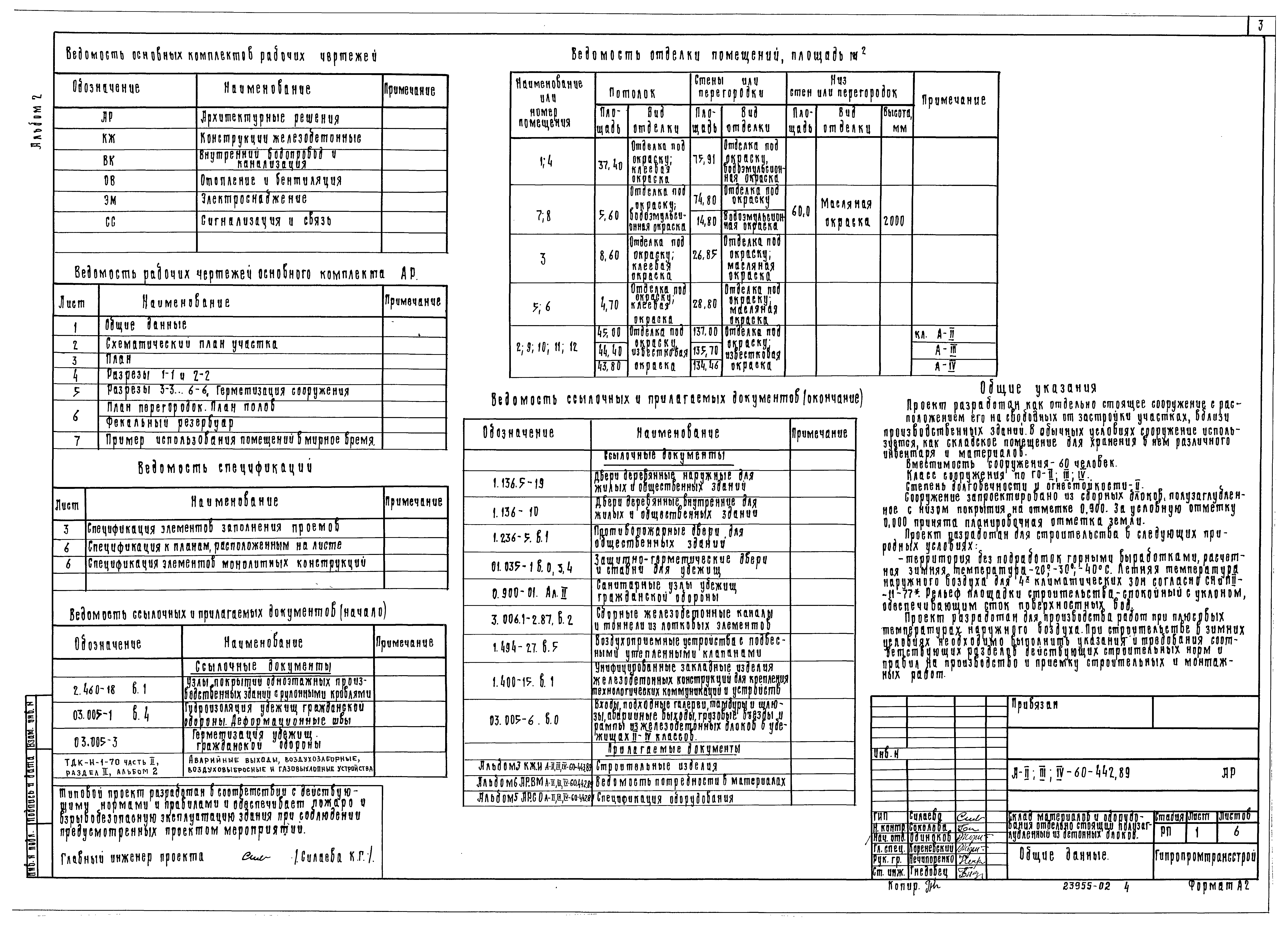 Типовой проект А-II,III,IV-60-442.89