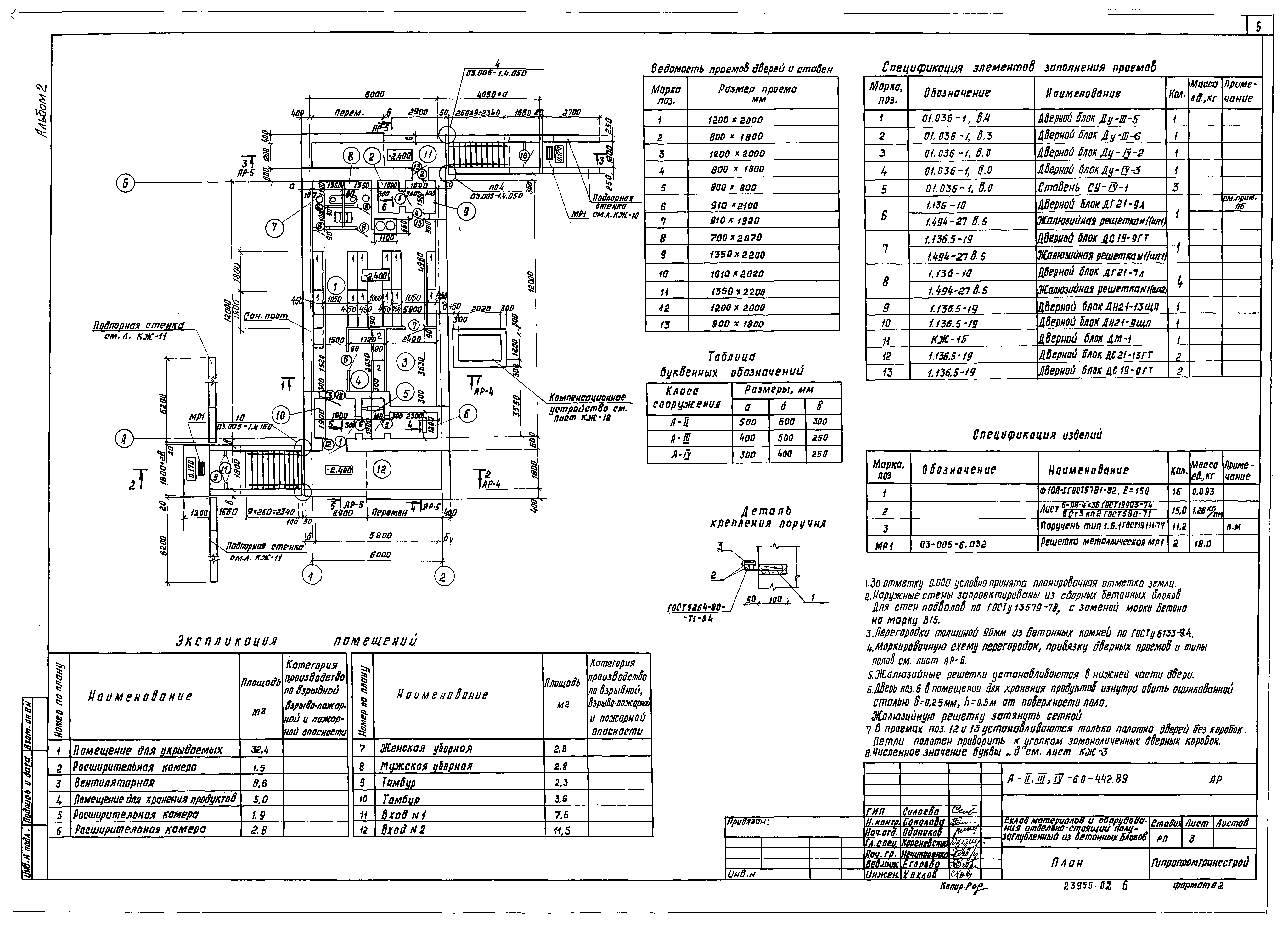 Типовой проект А-II,III,IV-60-442.89