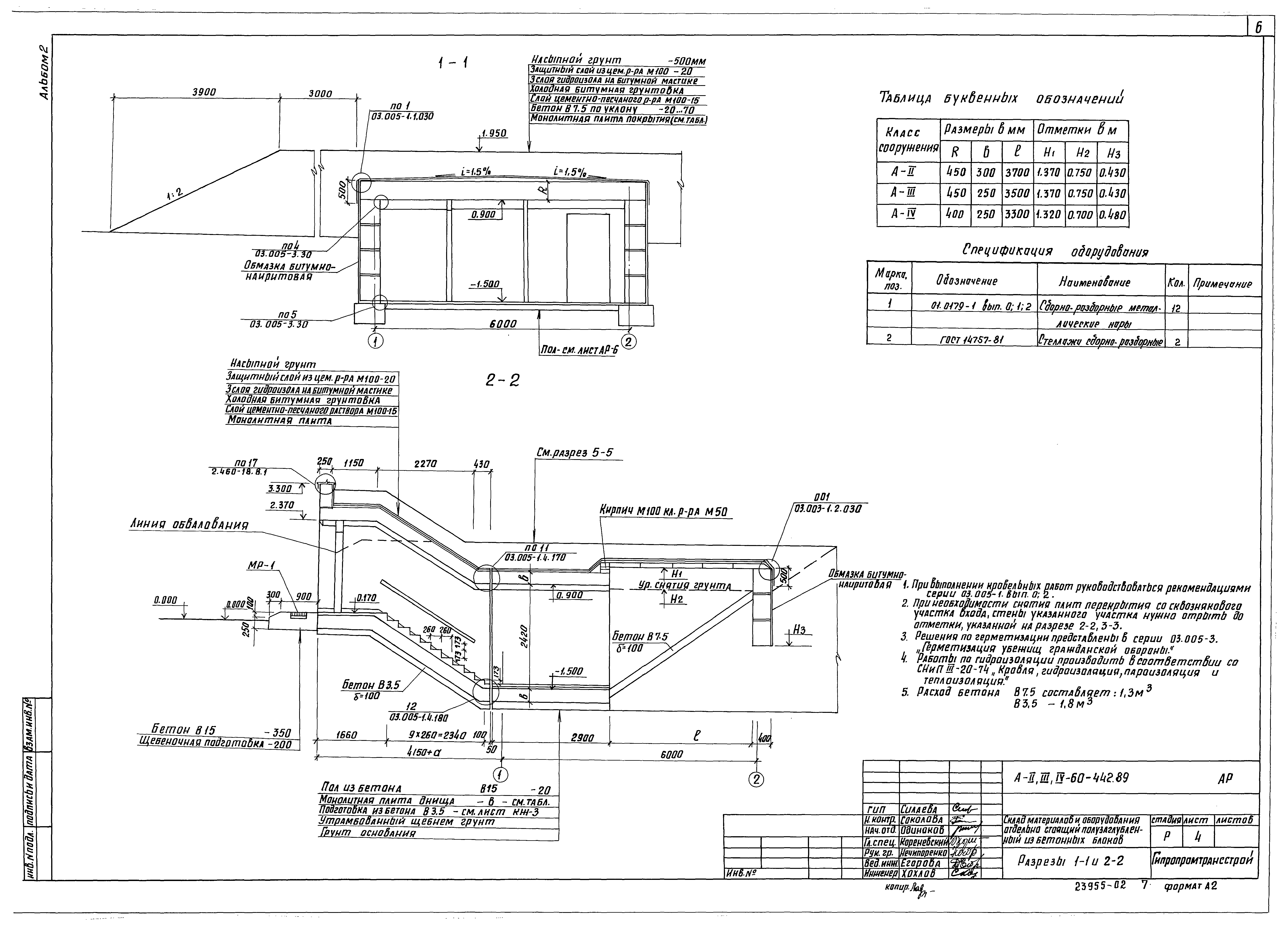 Типовой проект А-II,III,IV-60-442.89