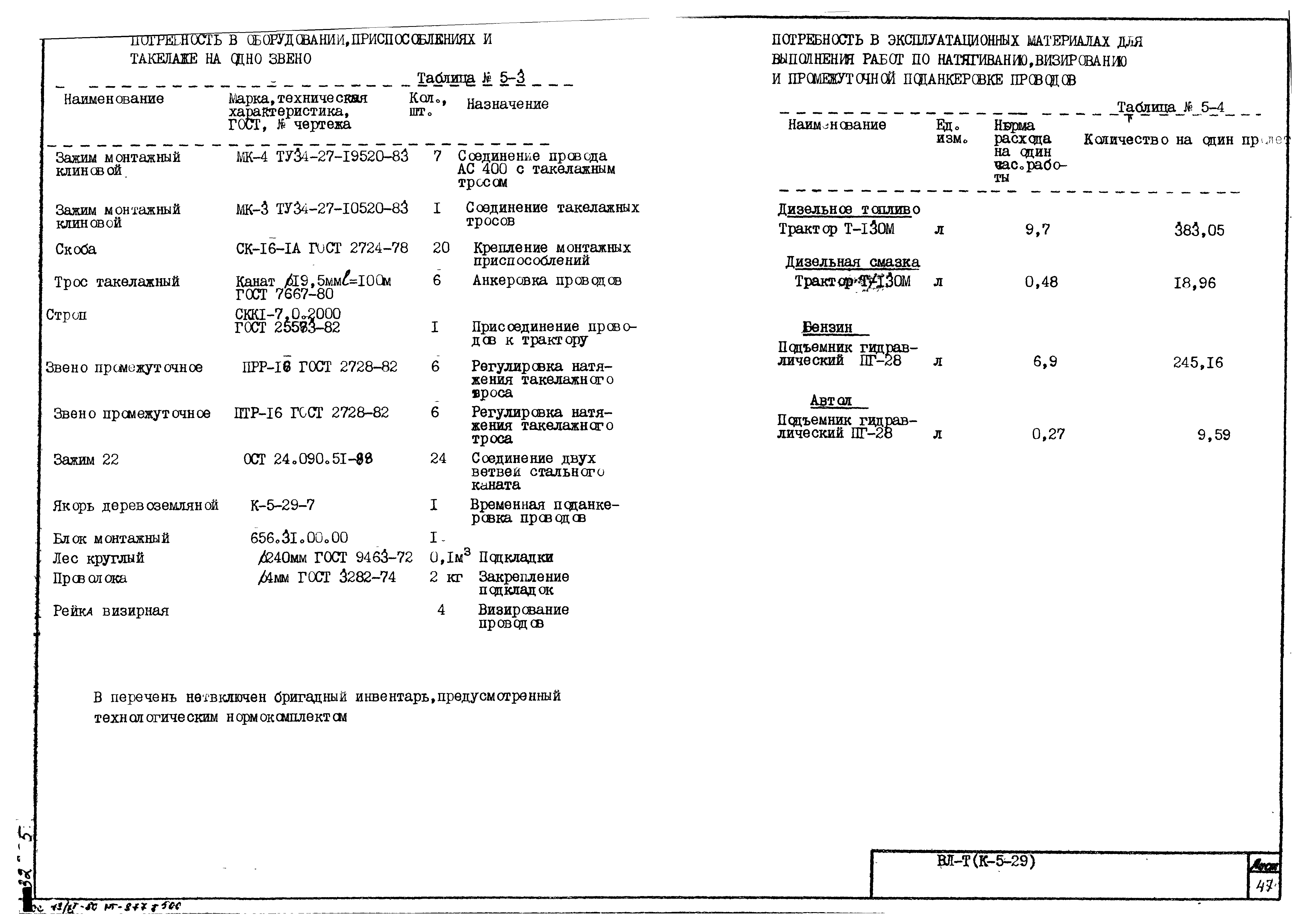 Технологическая карта К-5-29-5