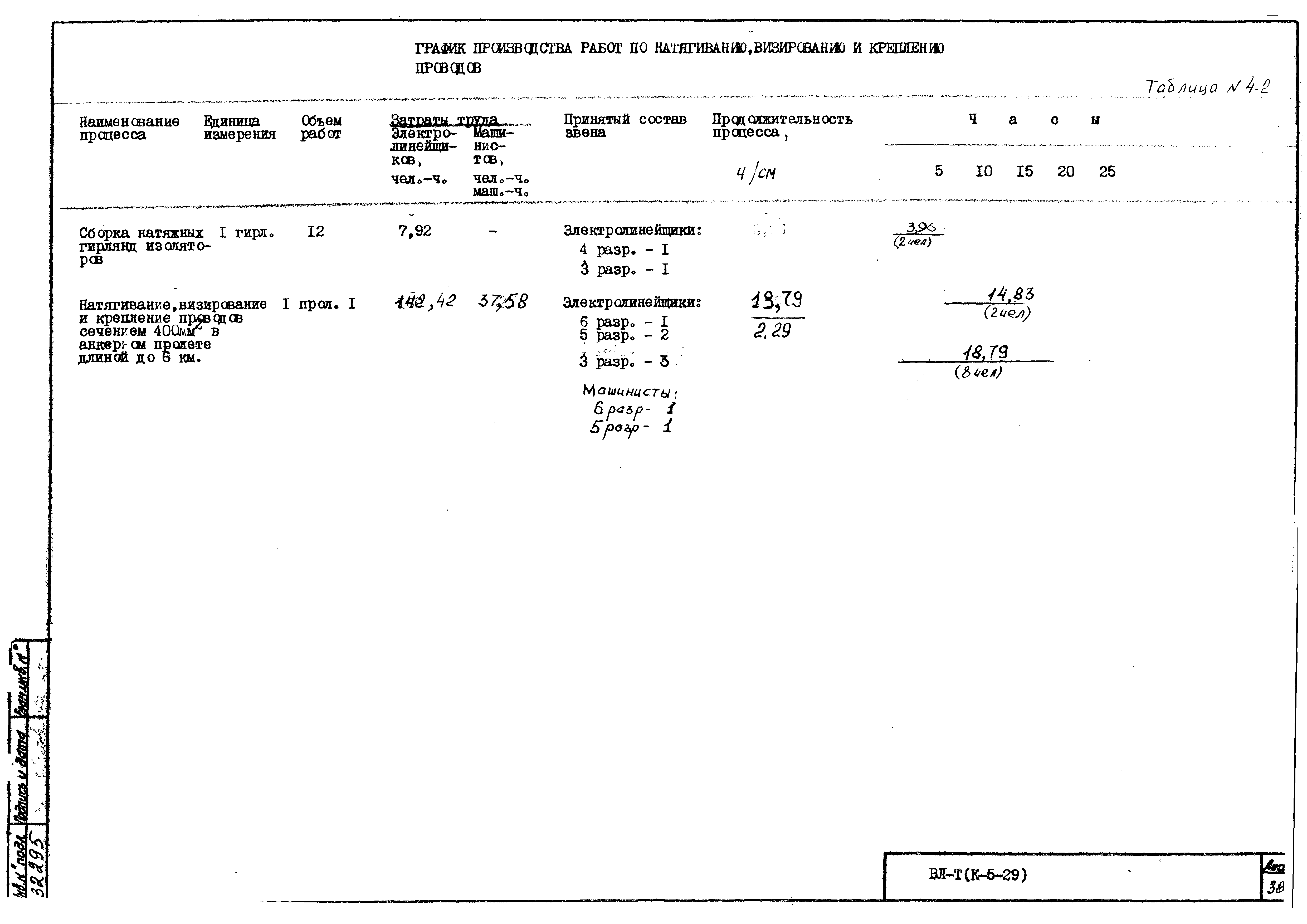 Технологическая карта К-5-29-4