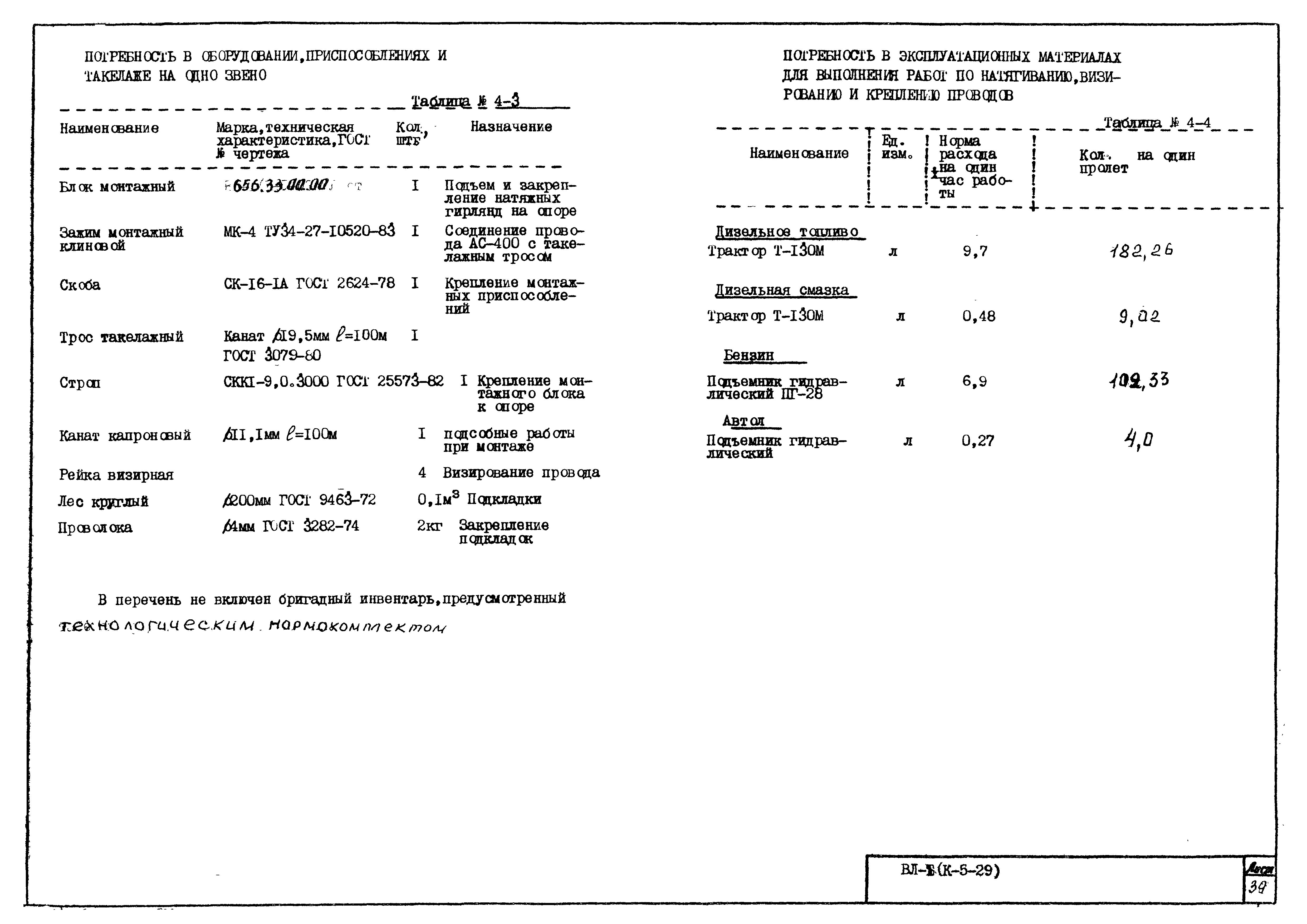 Технологическая карта К-5-29-4