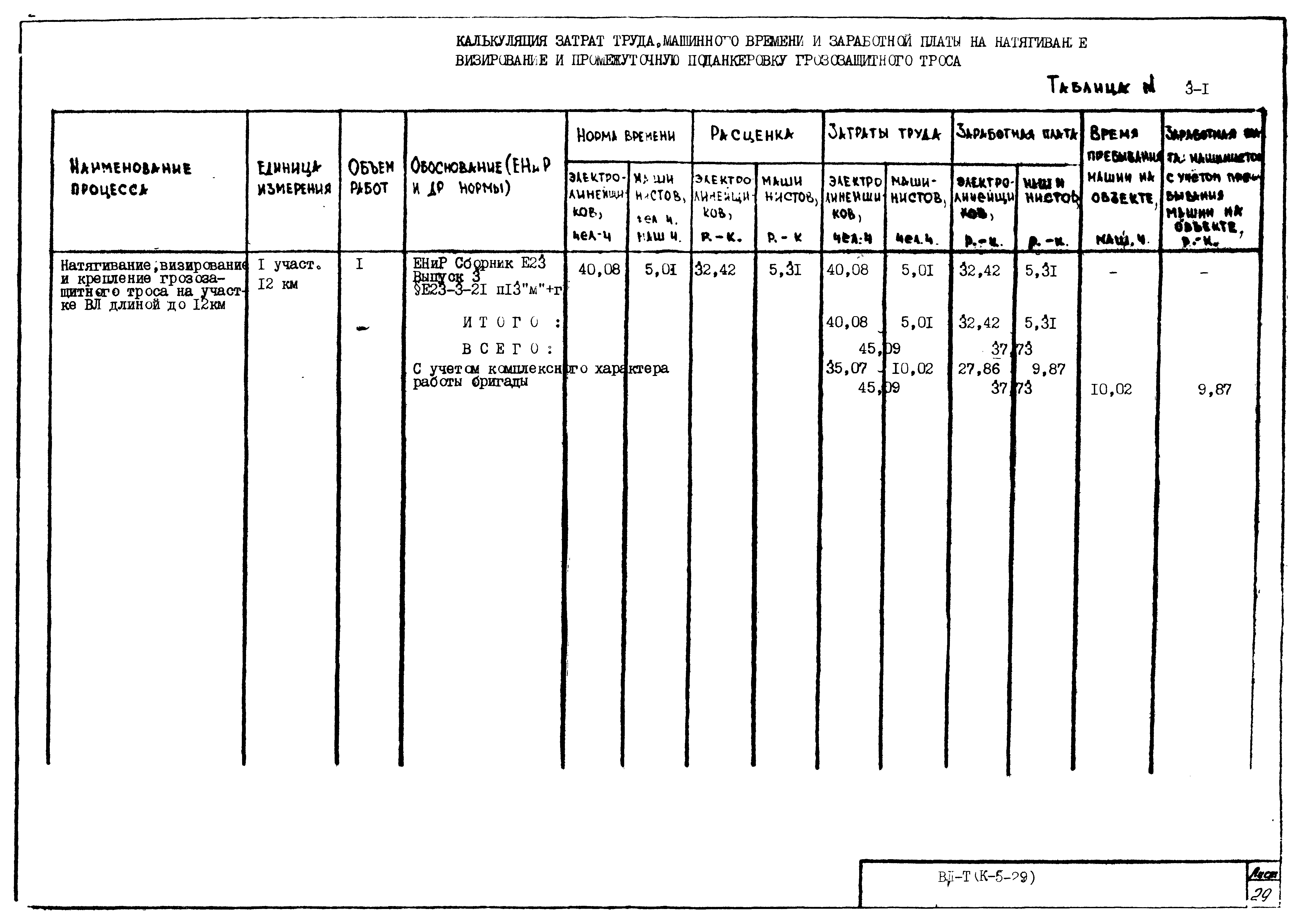 Технологическая карта К-5-29-3