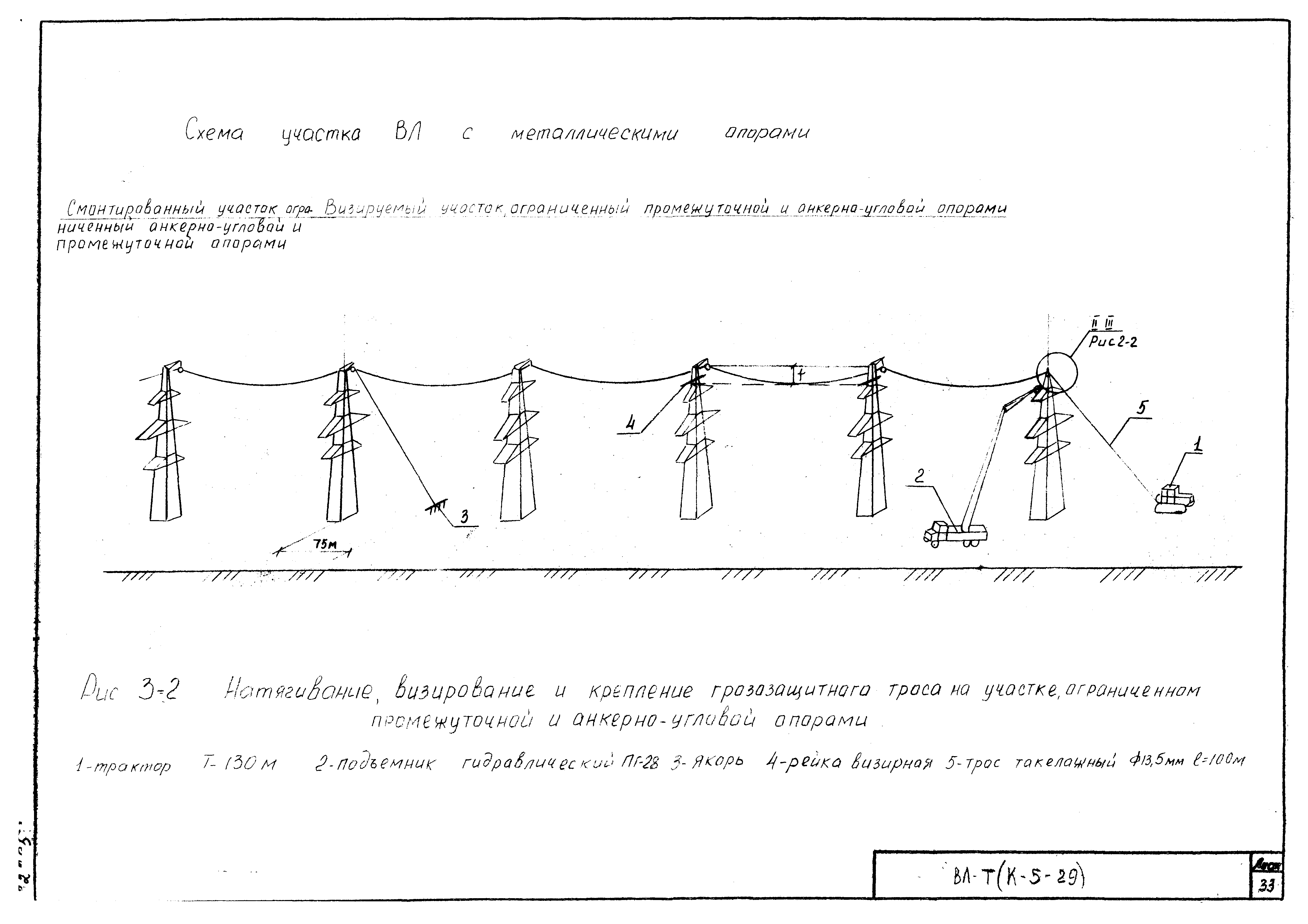 Технологическая карта К-5-29-3