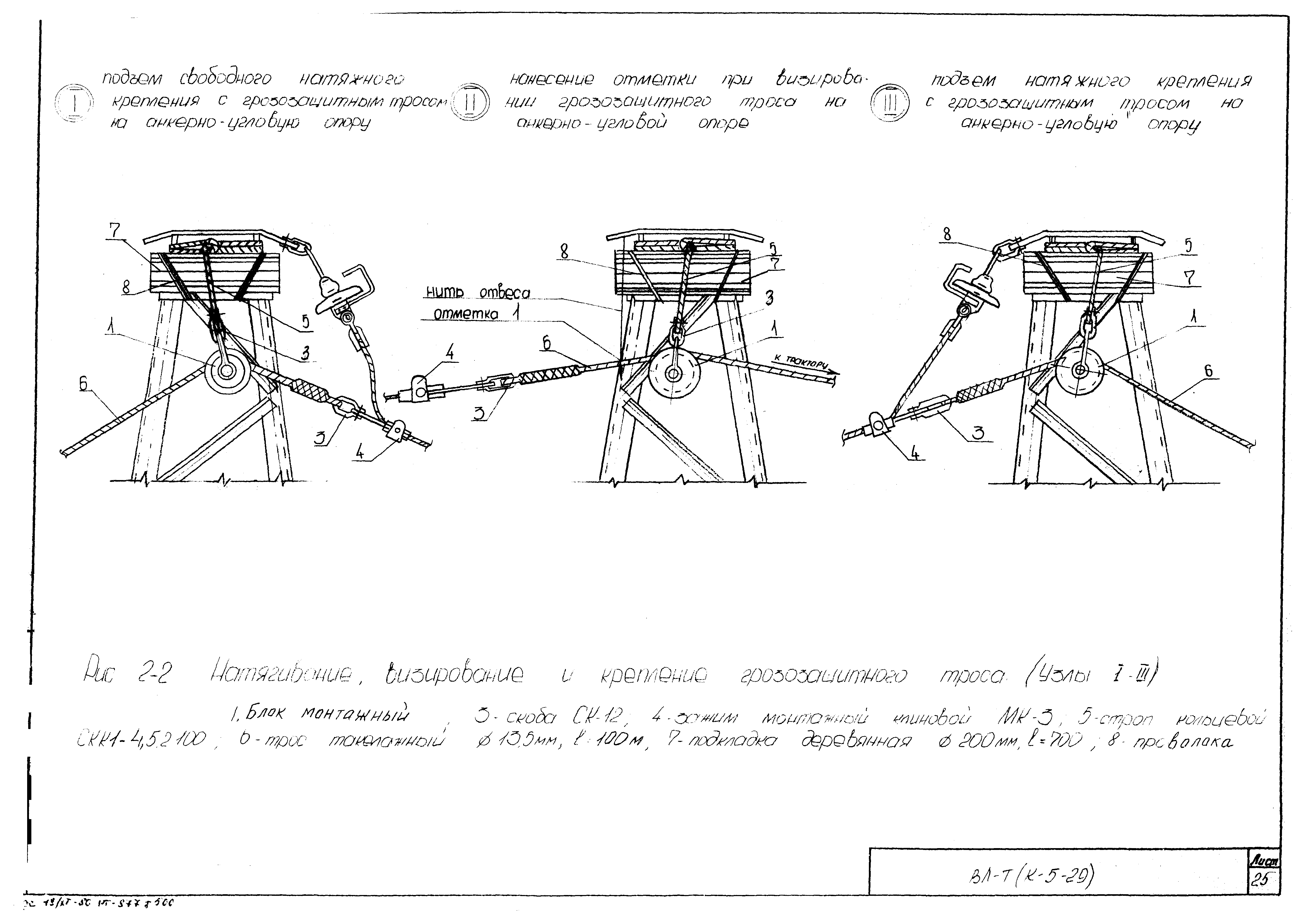 Технологическая карта К-5-29-2