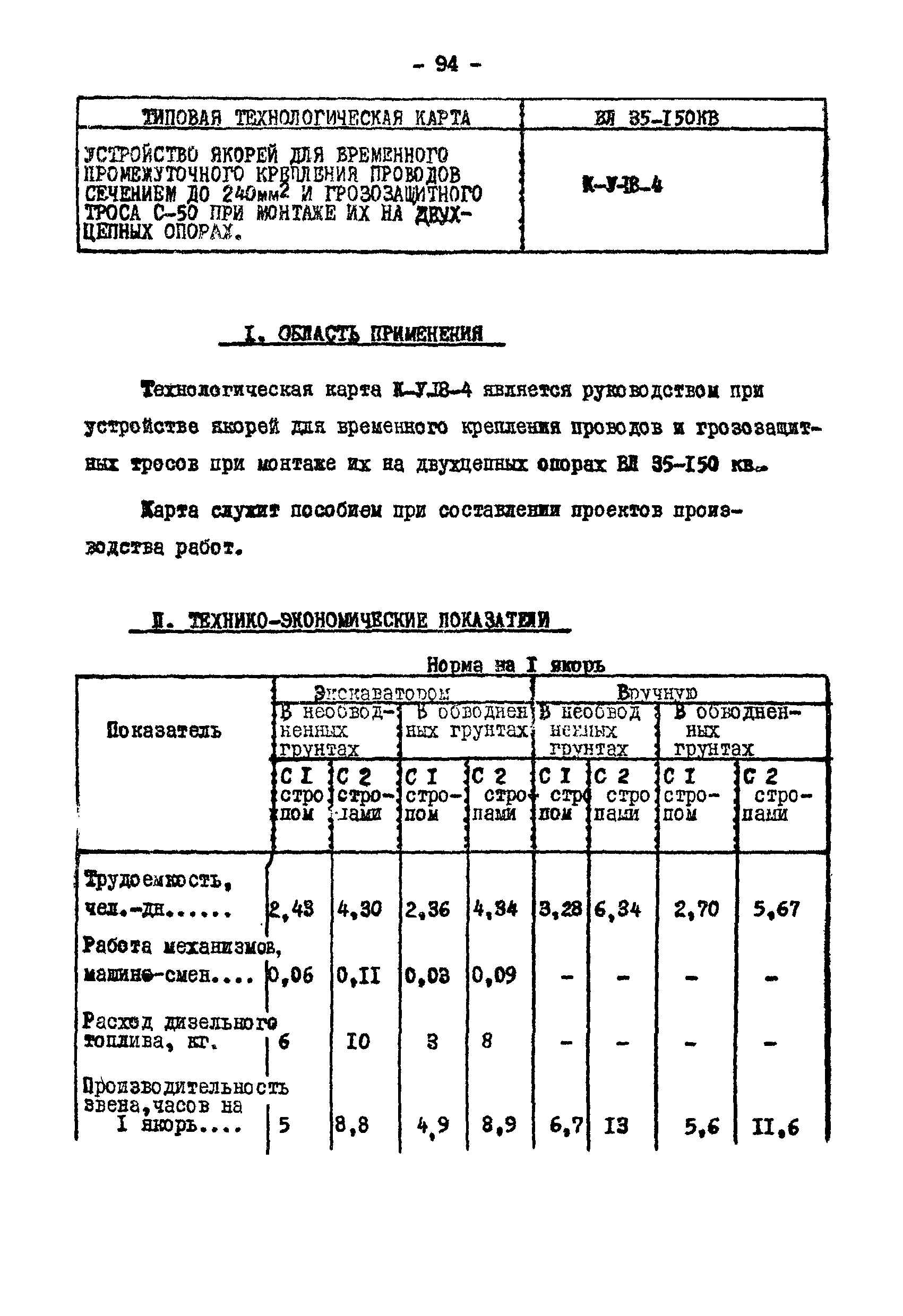 Технологическая карта К-V-18-4