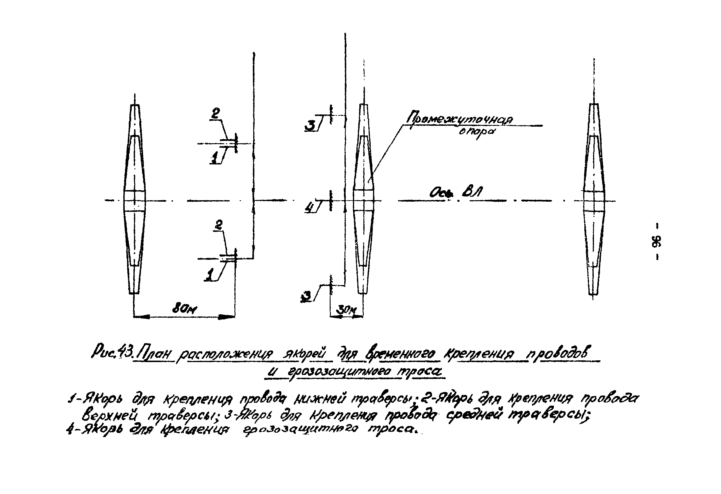 Технологическая карта К-V-18-4