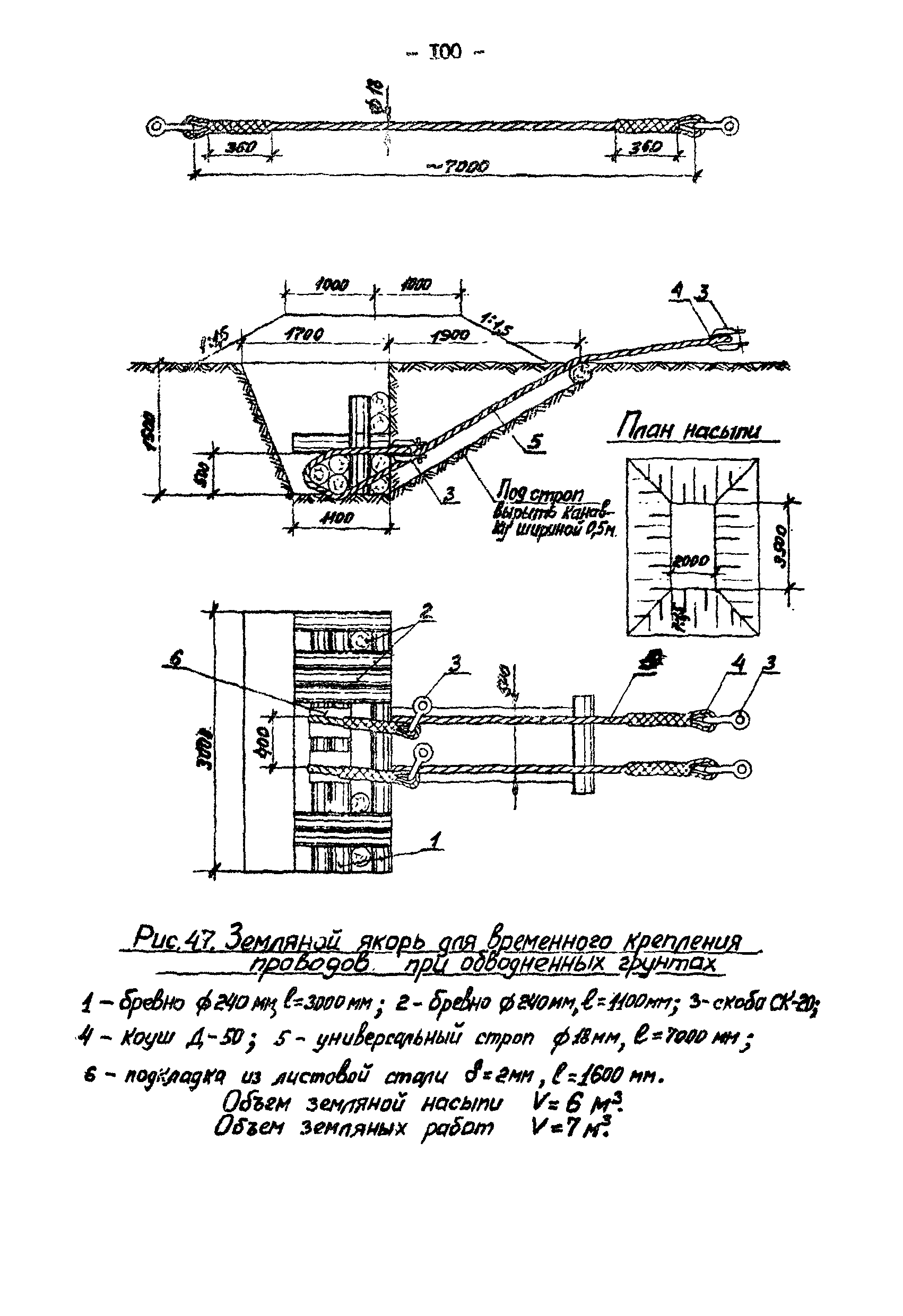 Технологическая карта К-V-18-4