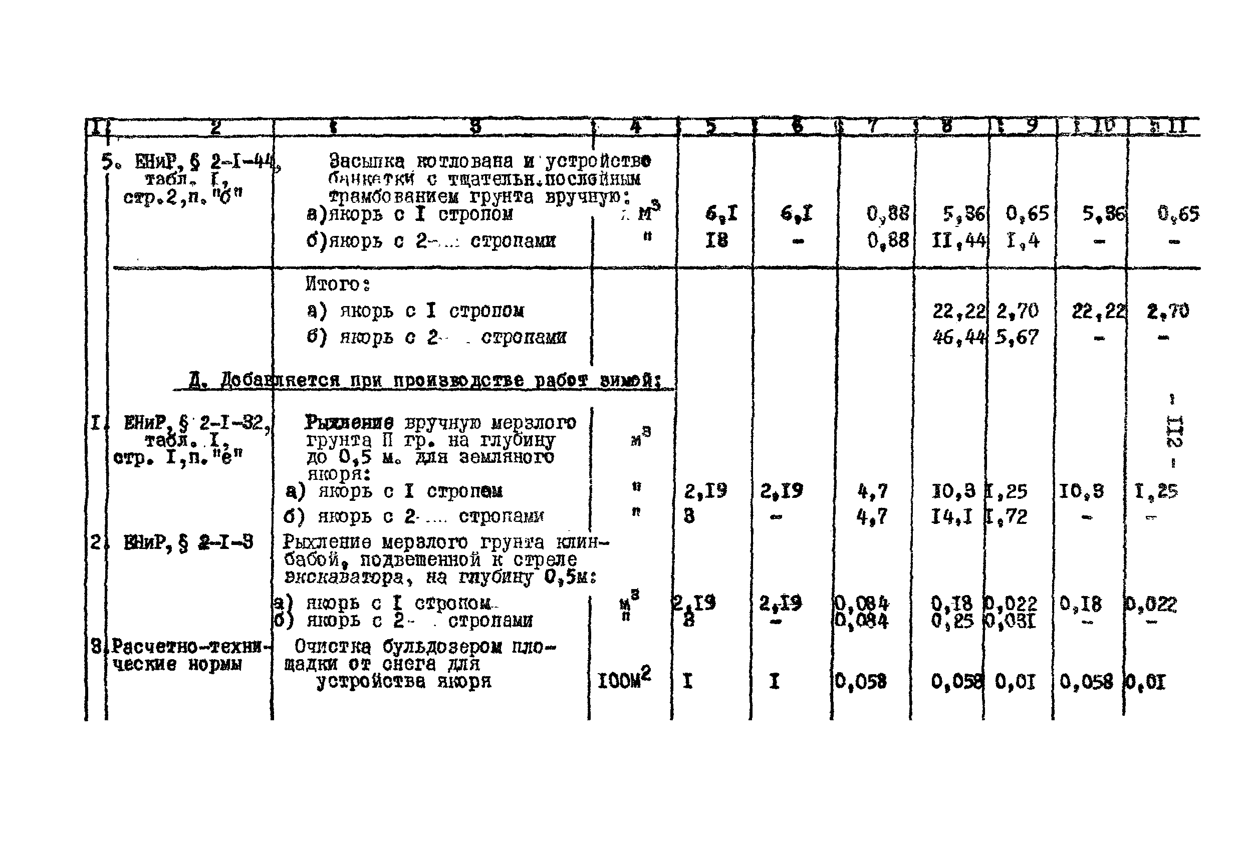 Технологическая карта К-V-18-4