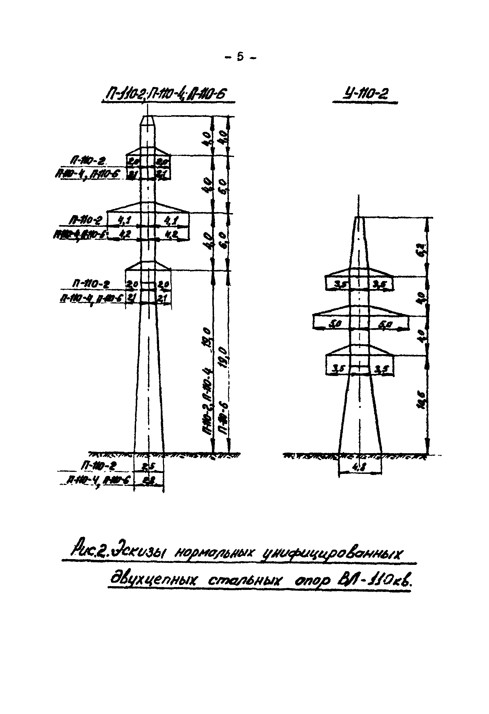 Технологическая карта К-V-18-4