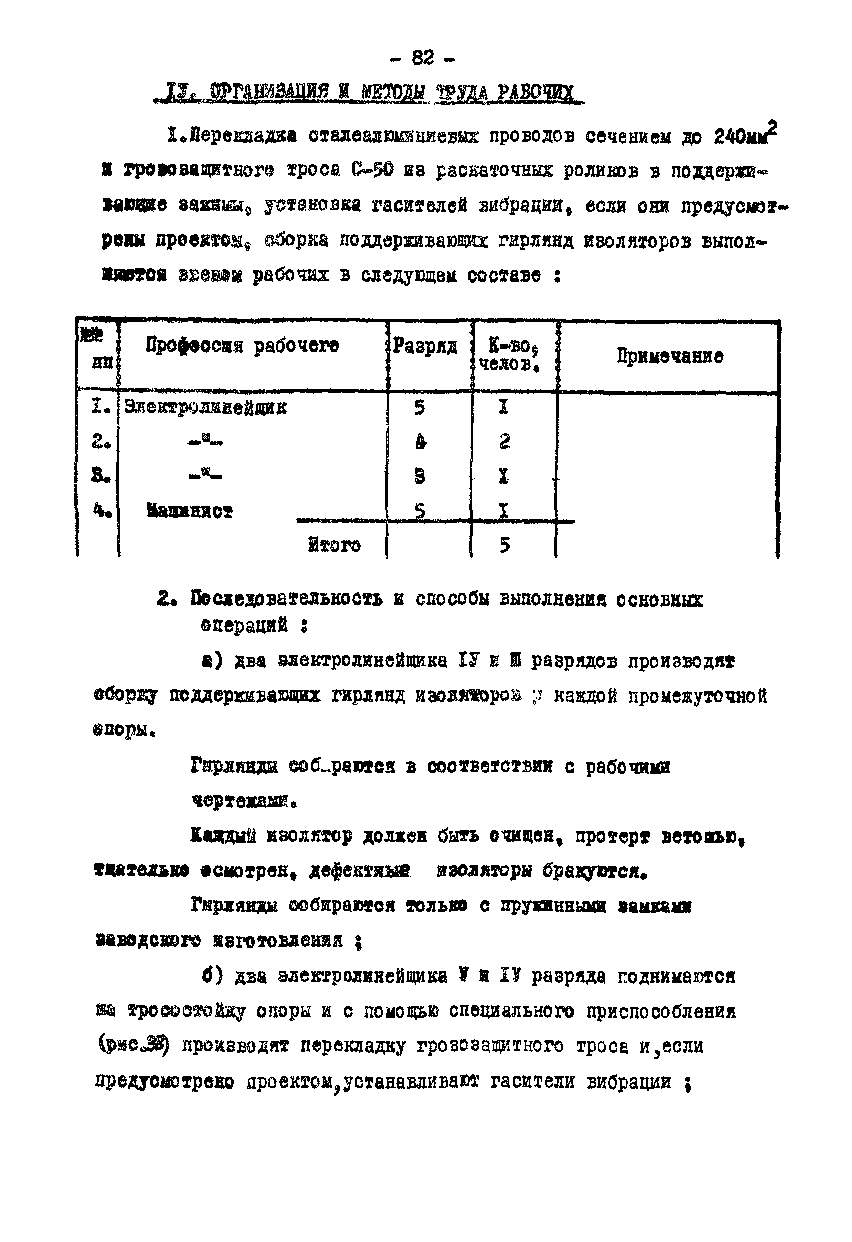 Технологическая карта К-V-18-3