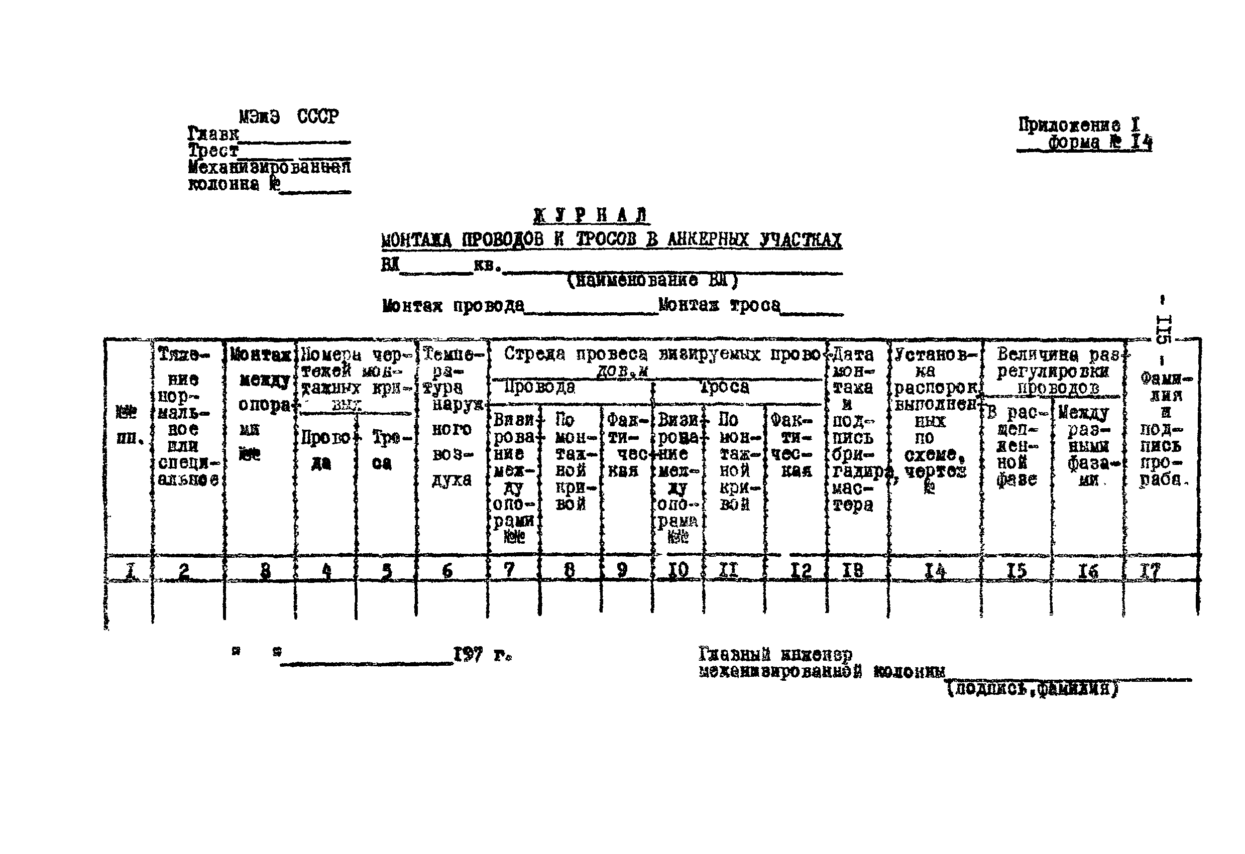 Технологическая карта К-V-18-3