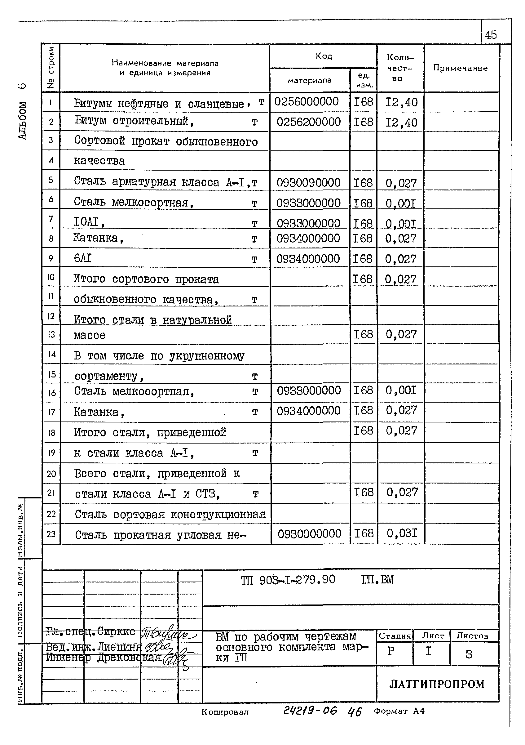 Типовой проект 903-1-279.90