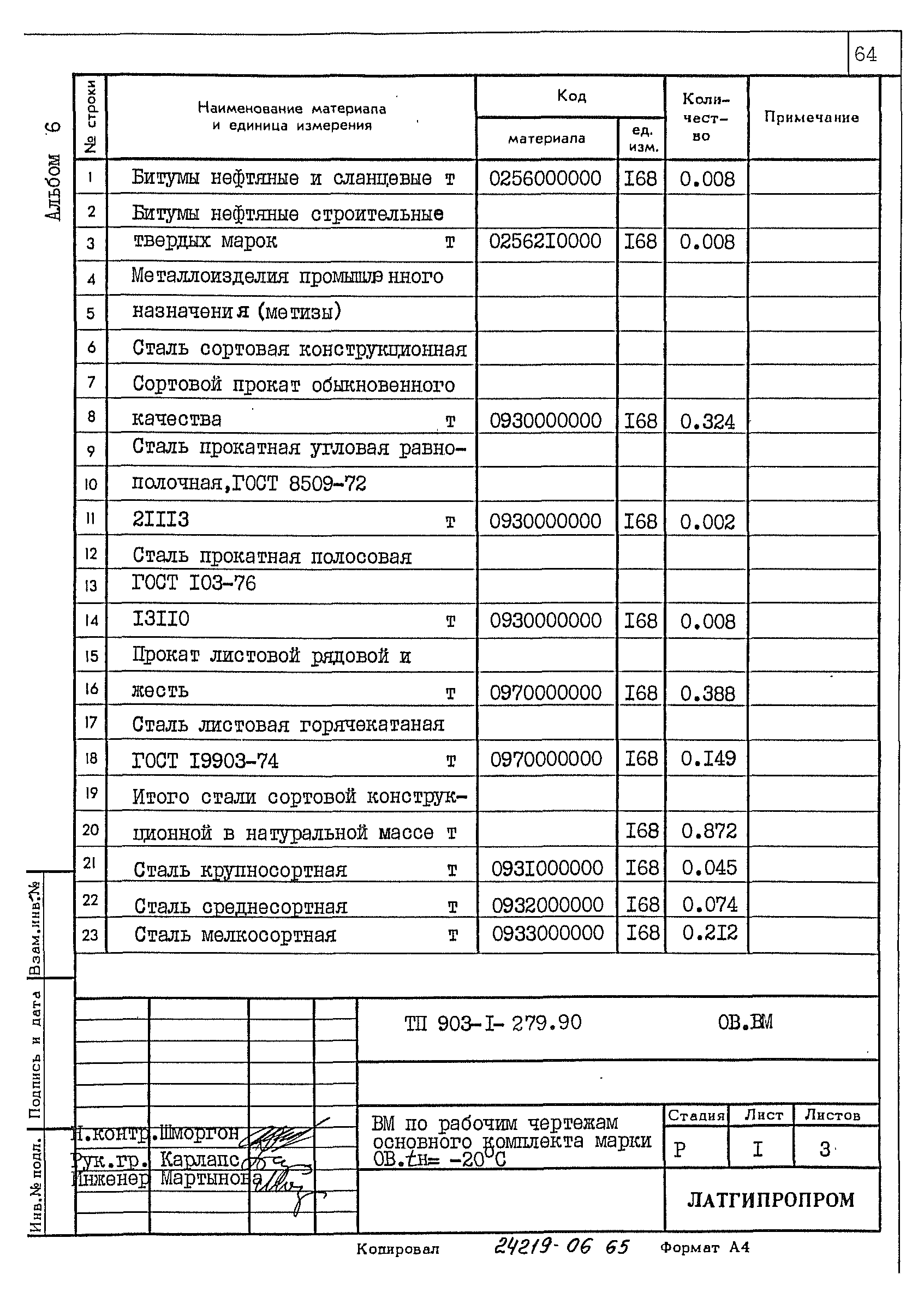 Типовой проект 903-1-279.90