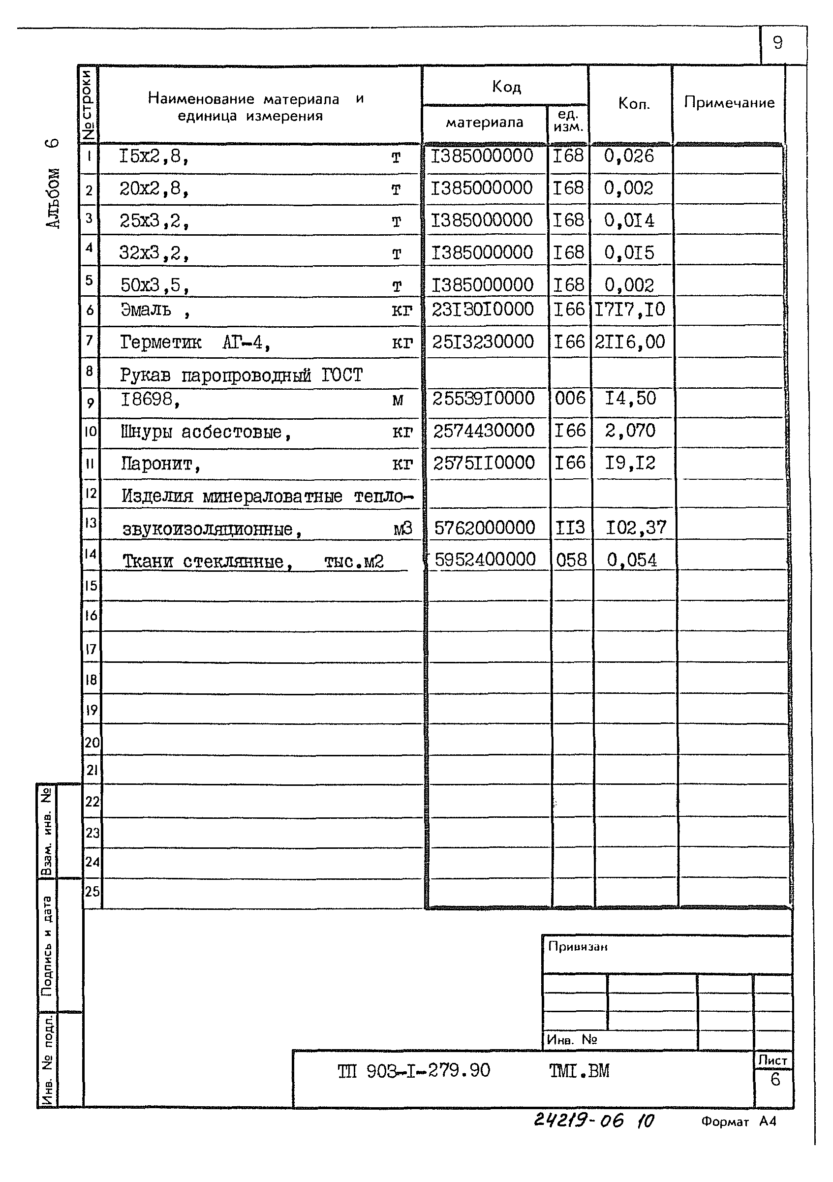 Типовой проект 903-1-279.90