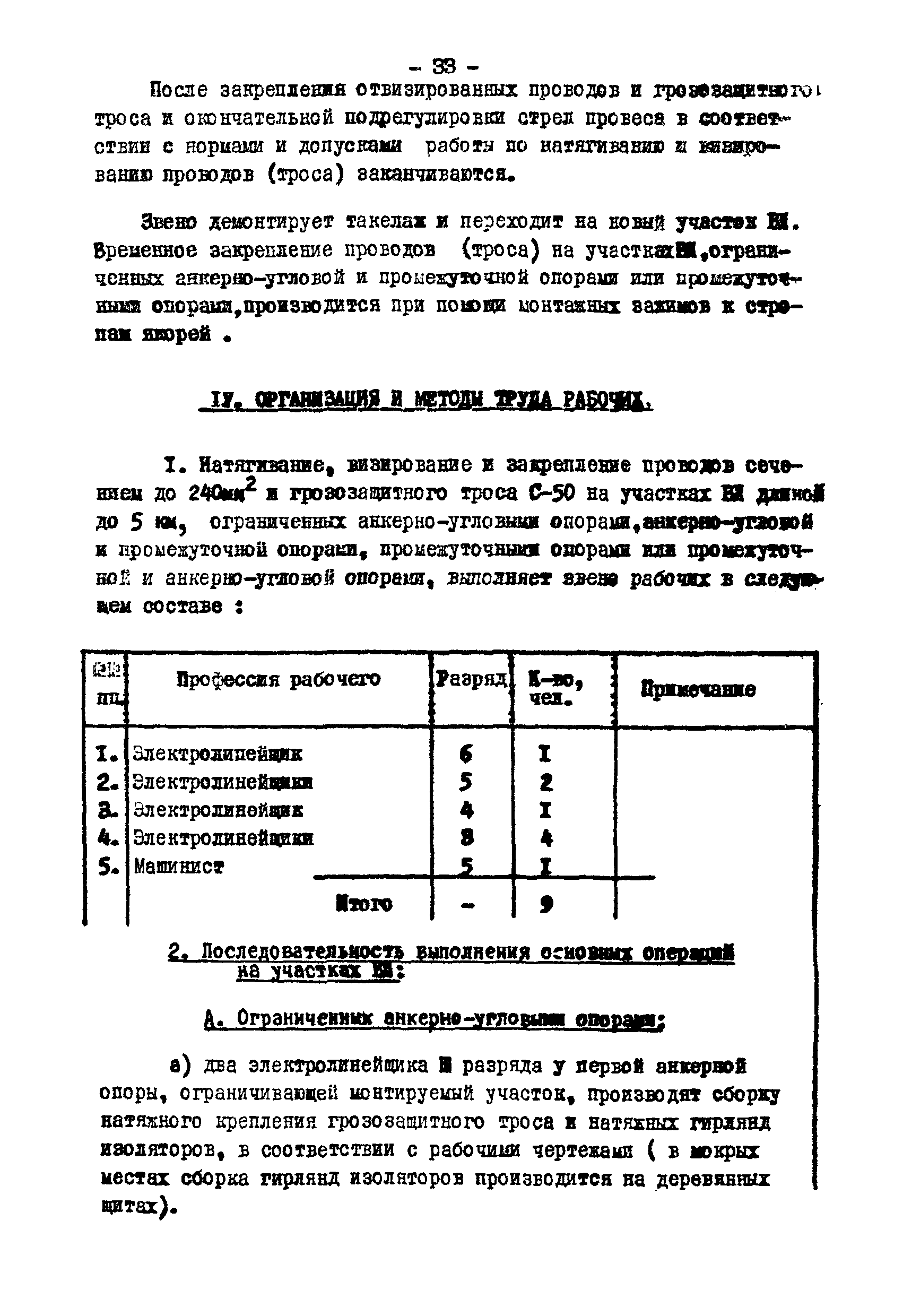 Технологическая карта К-V-18-2