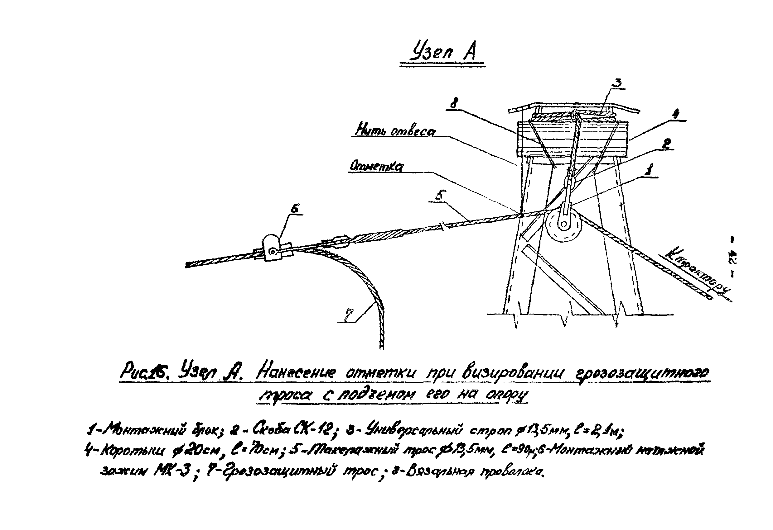 Технологическая карта К-V-18-2