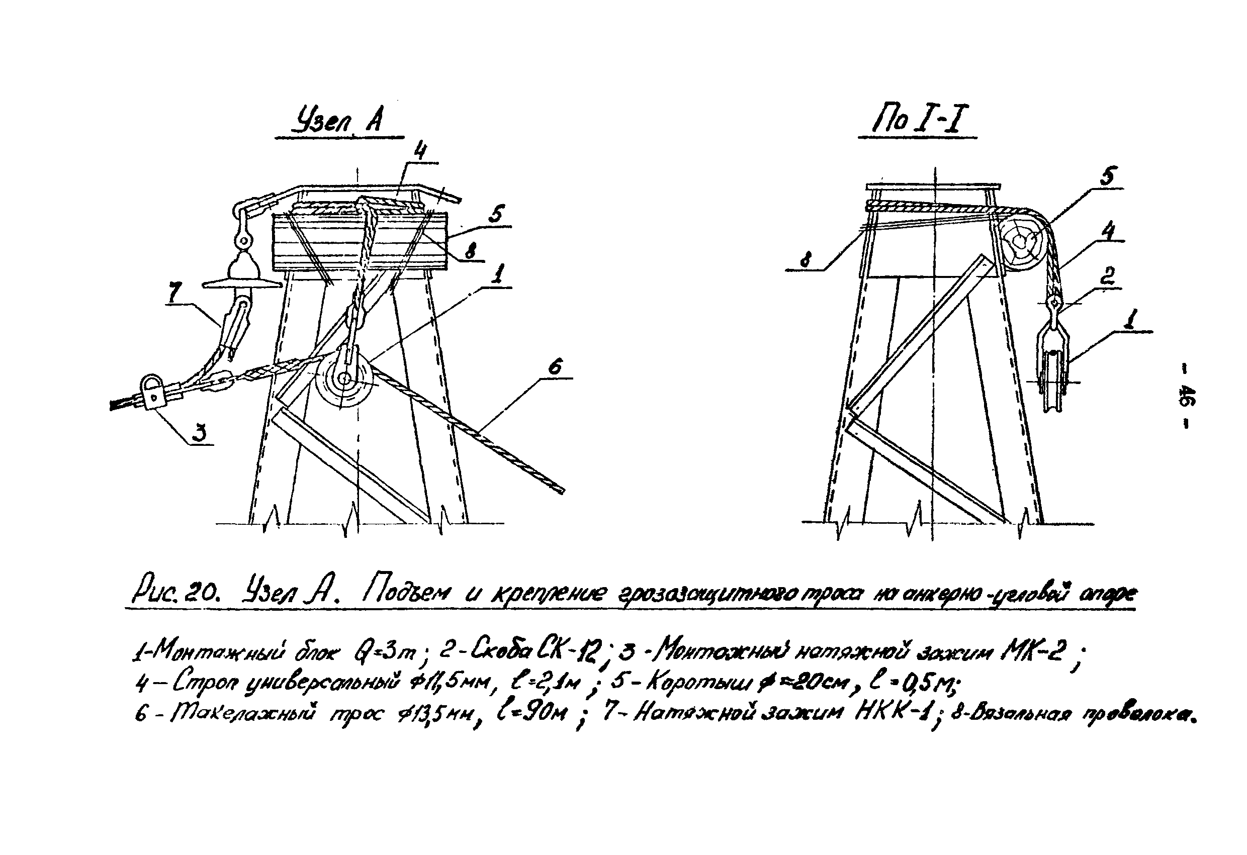 Технологическая карта К-V-18-2