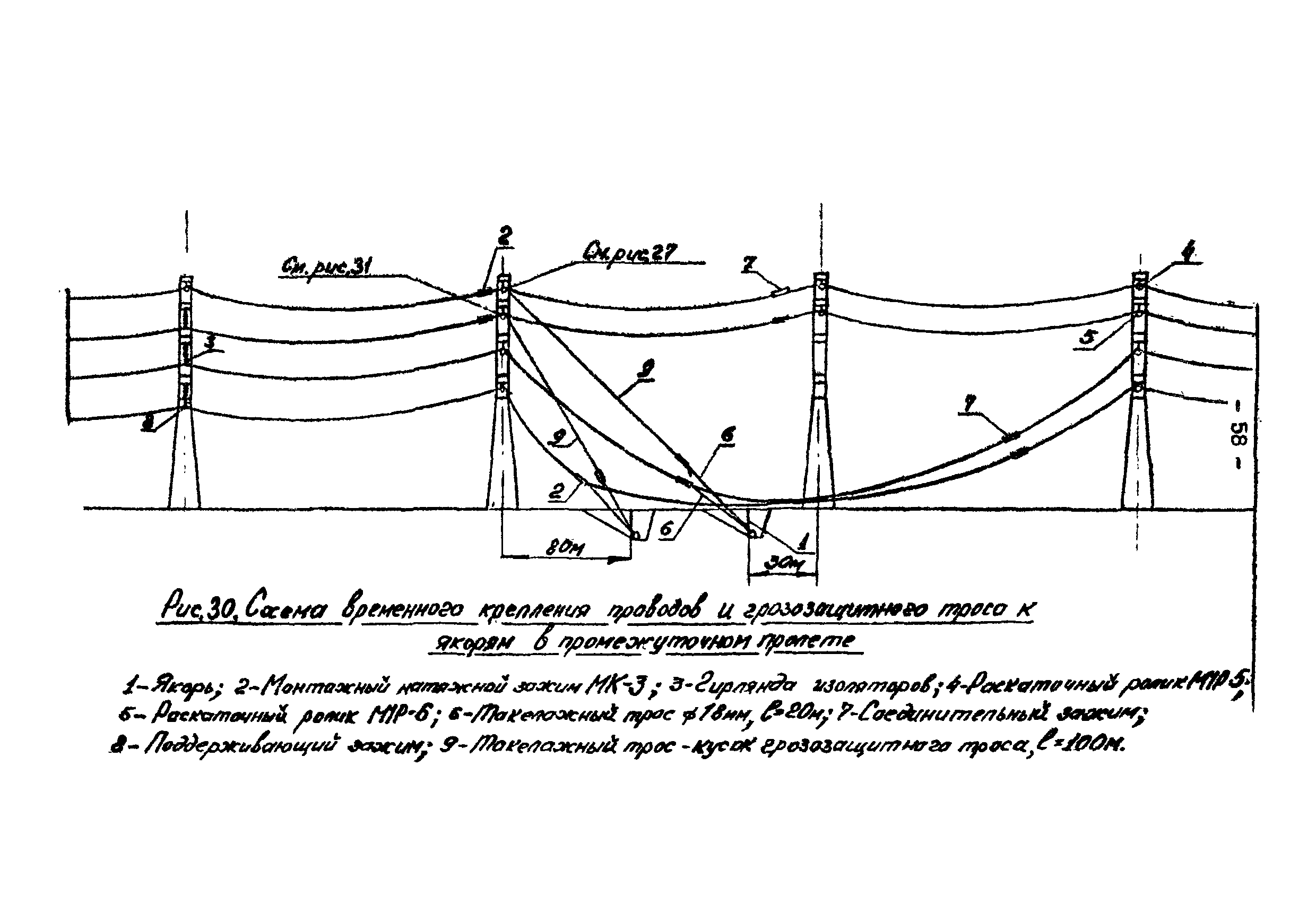 Технологическая карта К-V-18-2