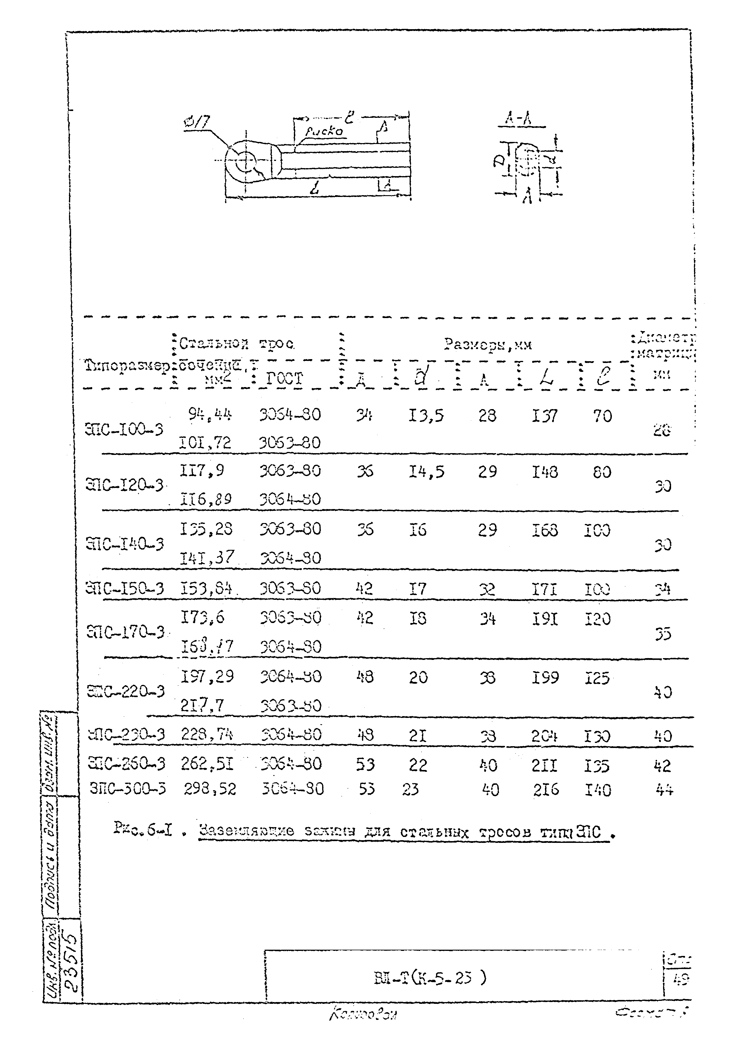 Технологическая карта К-5-23-6