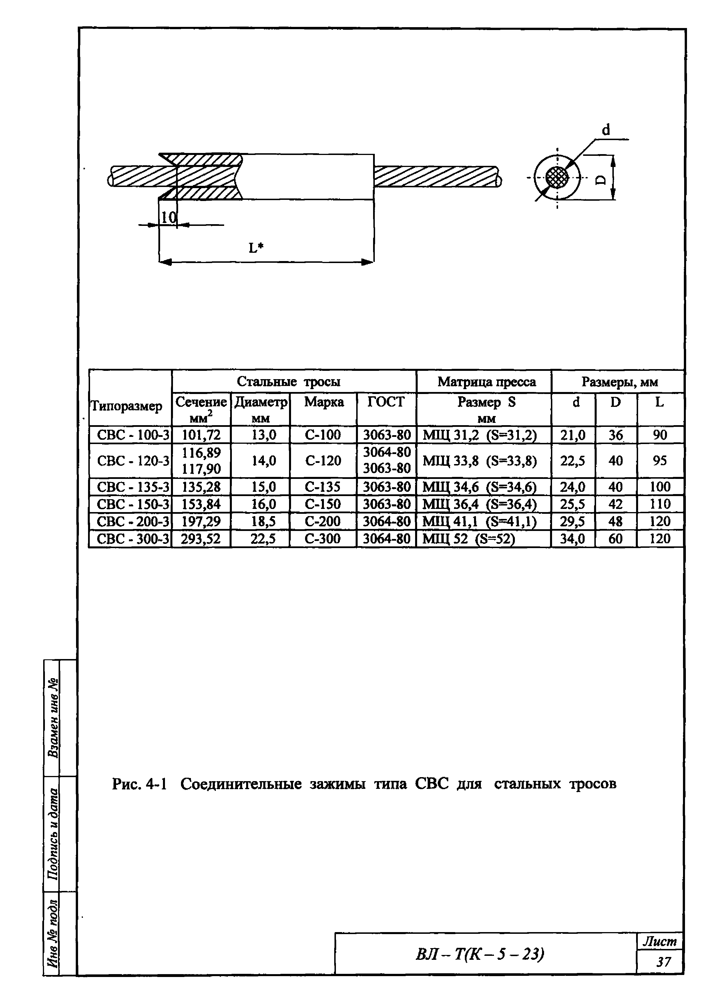 Технологическая карта К-5-23-4